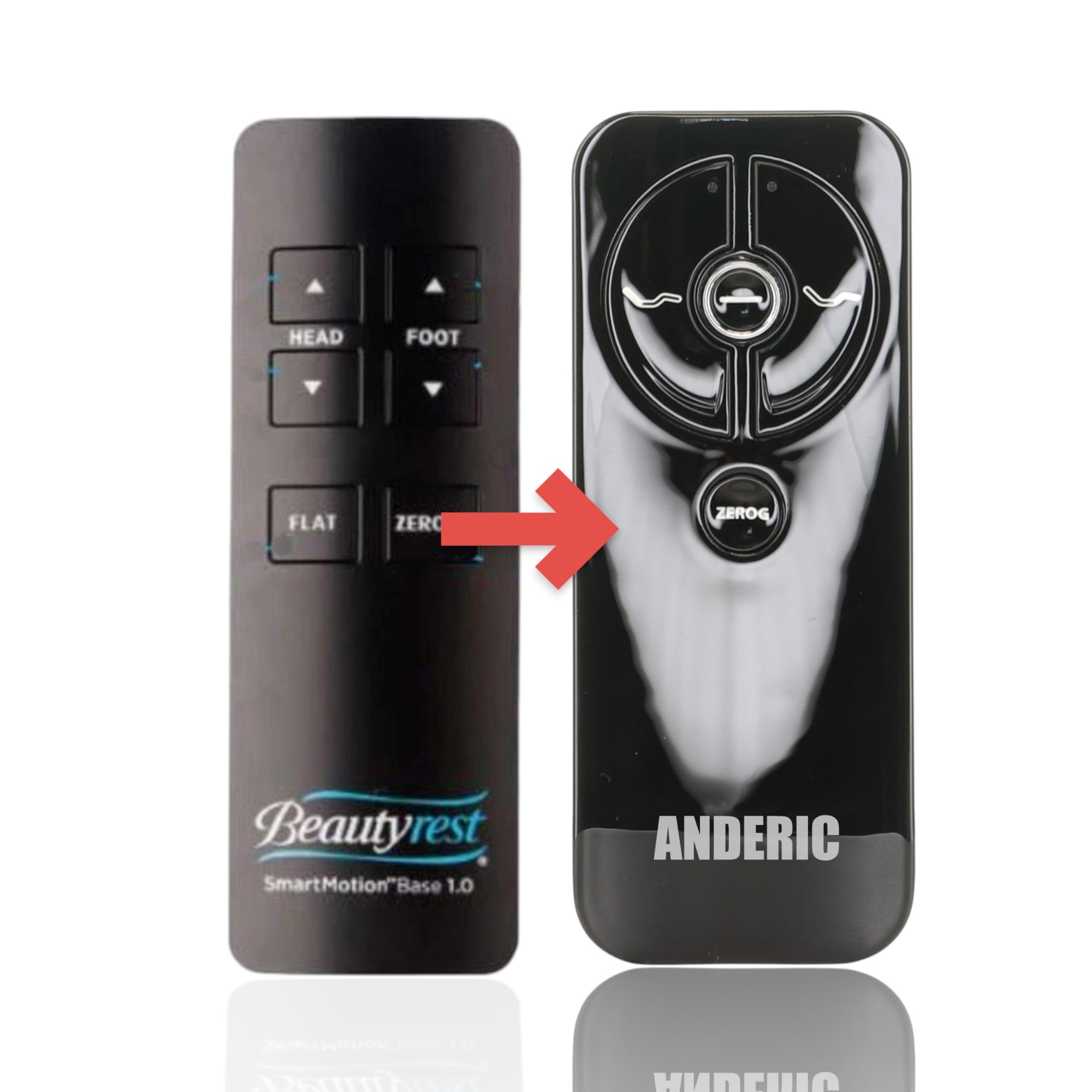 Anderic substitute remote control for Beautyrest Smart Motion 1.0 adjustable beds with motion buttons and Zero G mode.