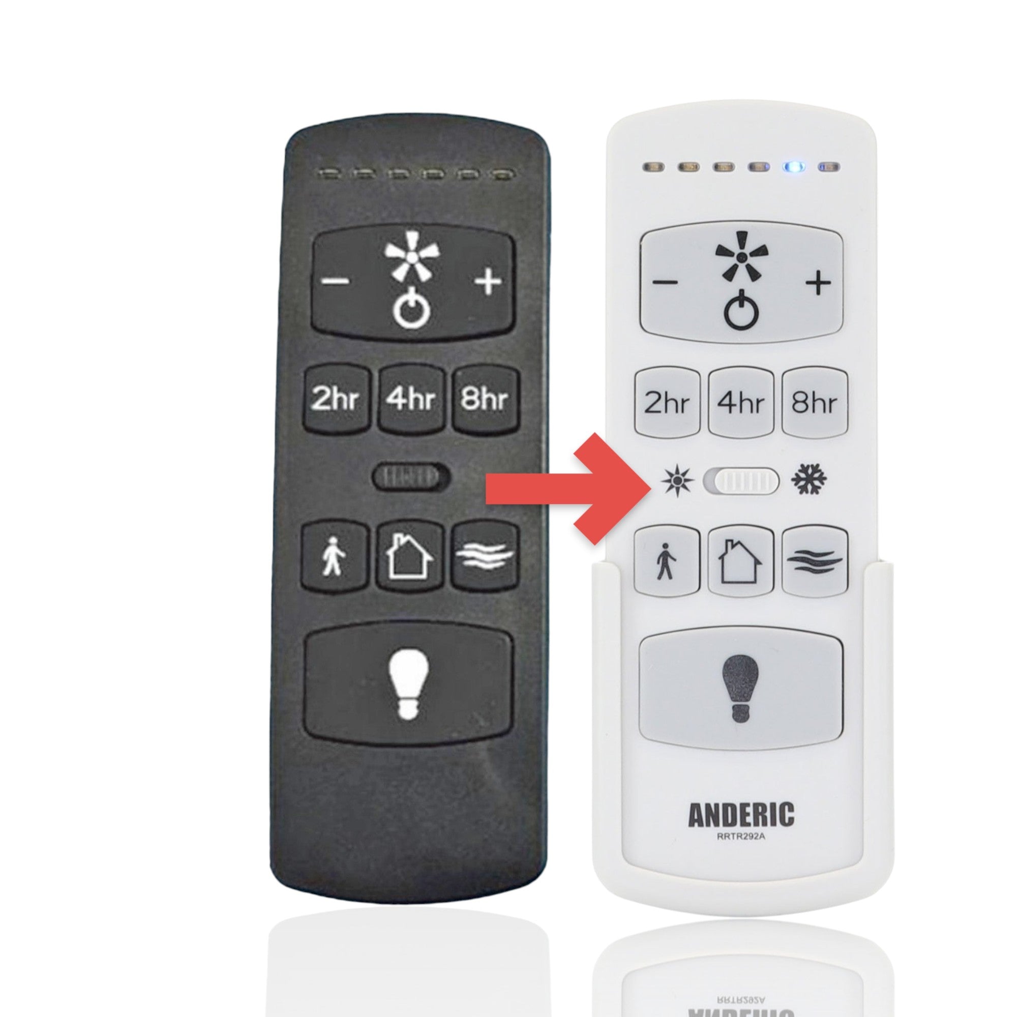 Anderic black 6-speed DC ceiling fan remote control with timer buttons and light function for Home Decorators Collection