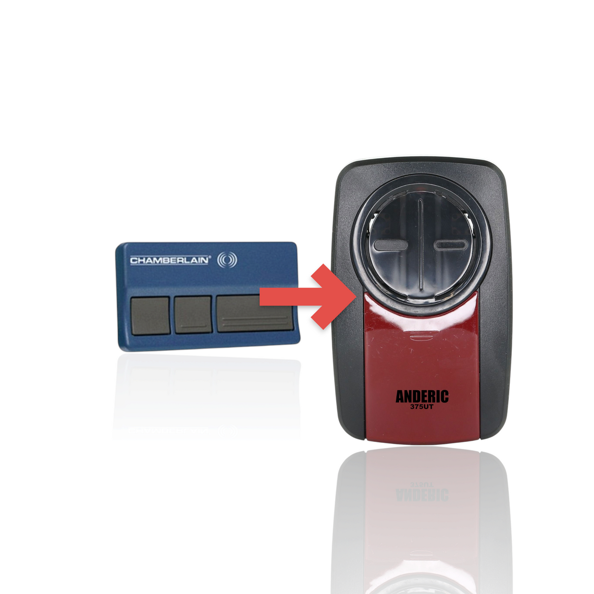 Anderic 3-button garage door opener remote in blue with black buttons, compatible with Chamberlain systems.