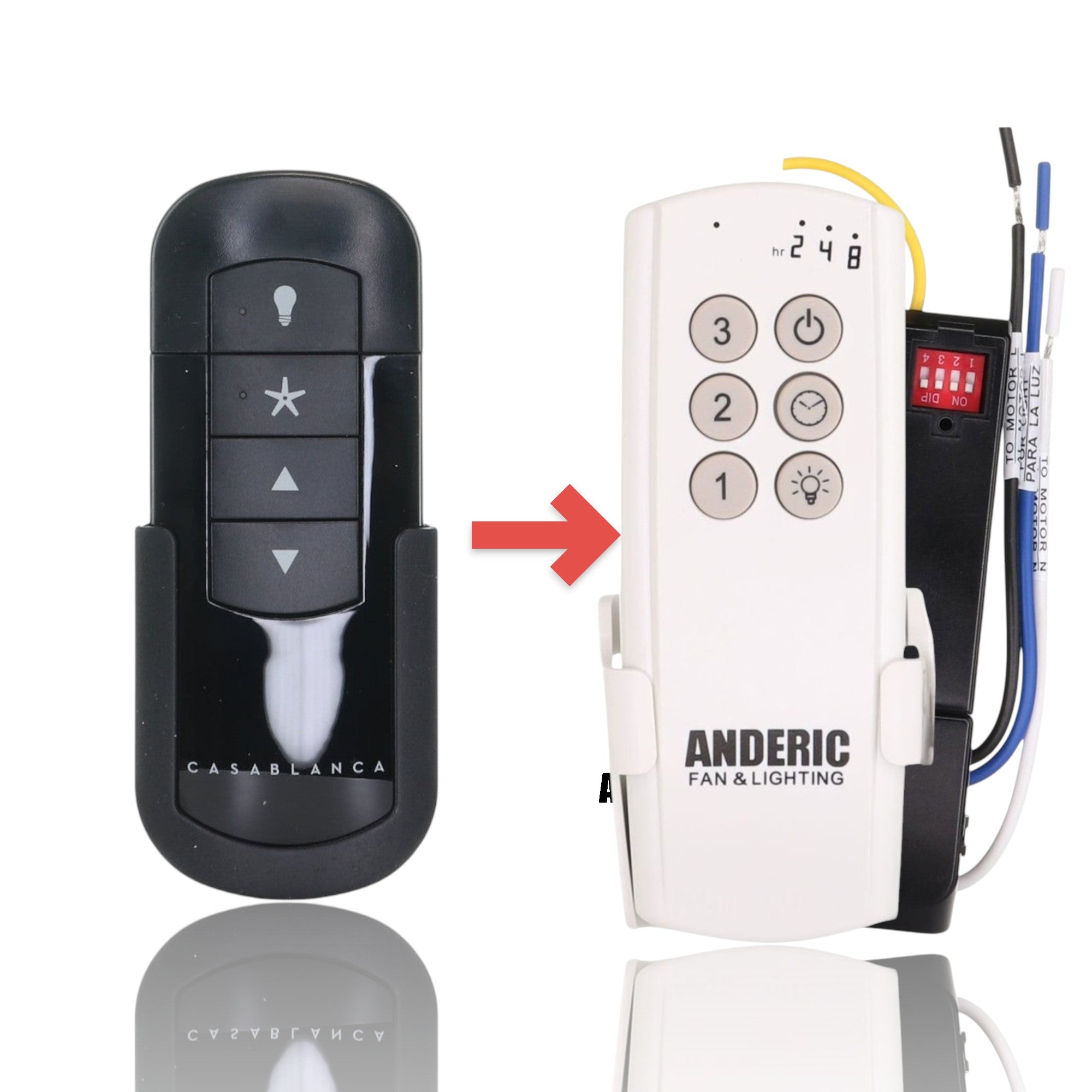 Anderic substitute 4-speed ceiling fan remote control for Casablanca models, featuring a black handheld design.