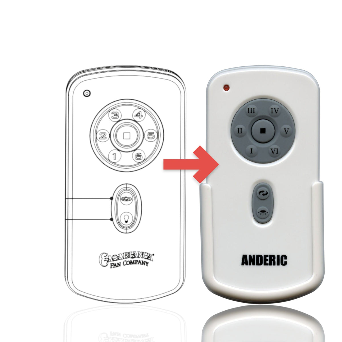 Anderic replacement remote control for Casablanca Panama and Stingray ceiling fans with speed and light buttons.