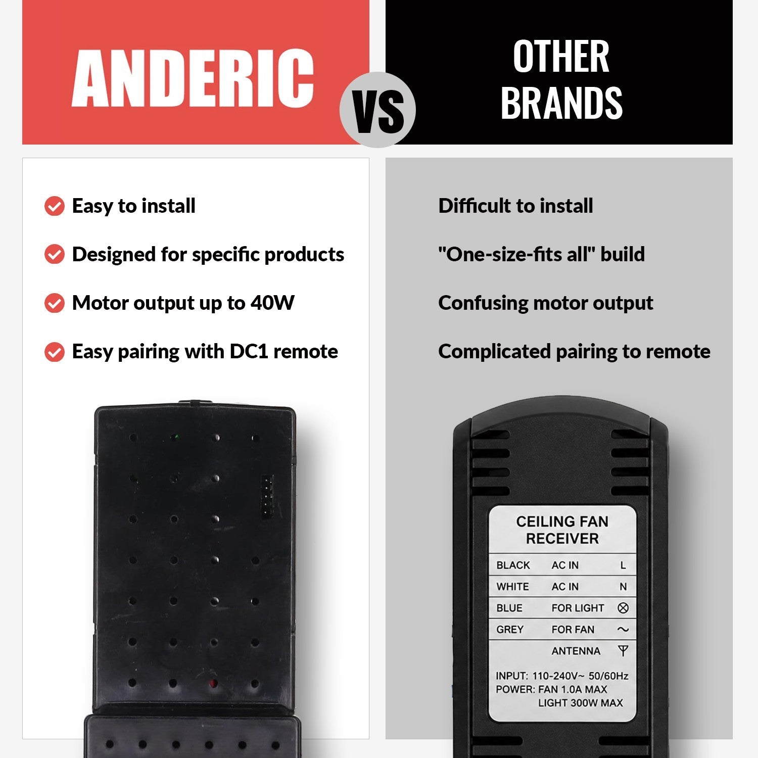 Anderic ceiling fan receiver comparison chart showing easy installation and DC1 remote compatibility for Monte Carlo fans