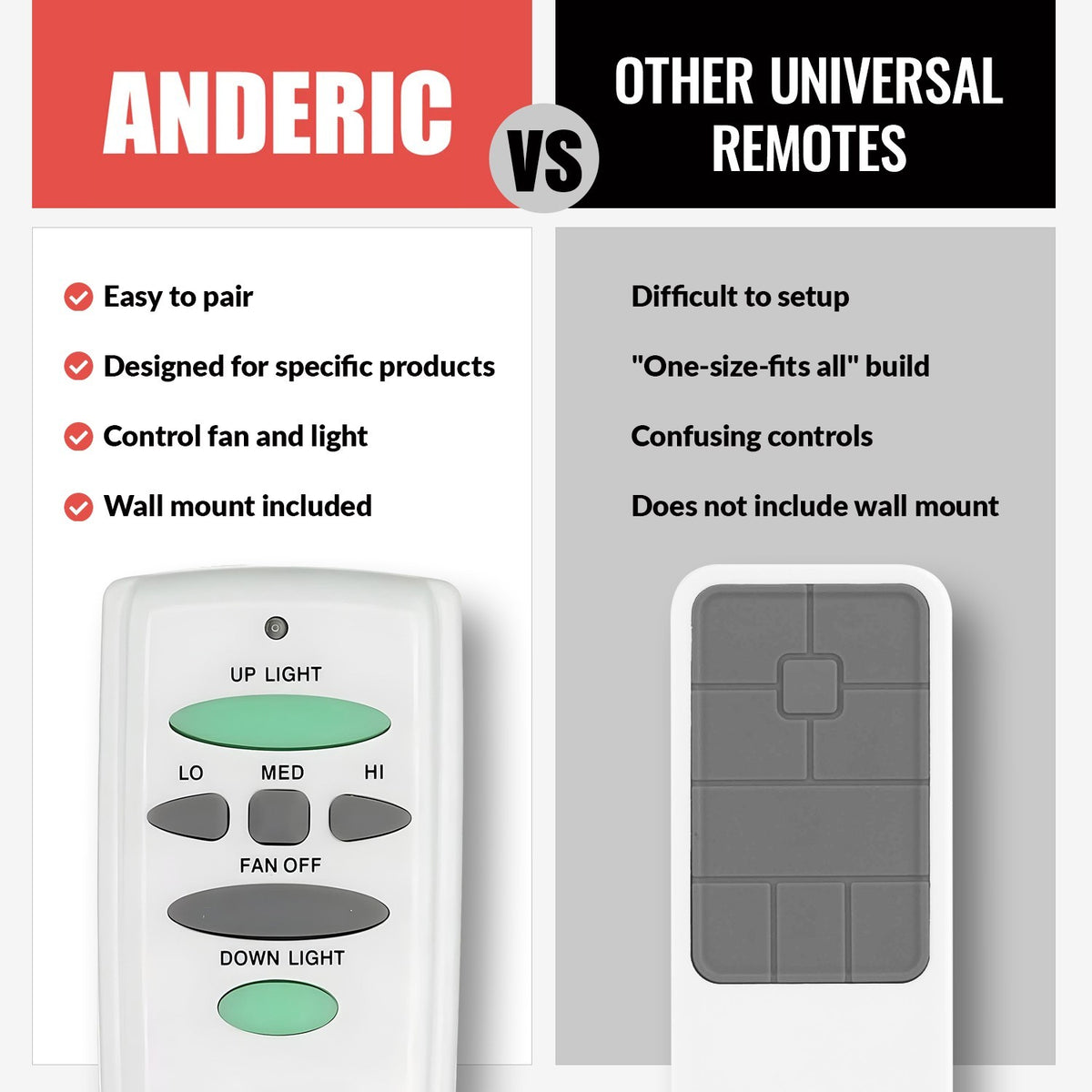 Anderic ceiling fan remote comparison chart showing features like easy pairing and light control versus universal remotes