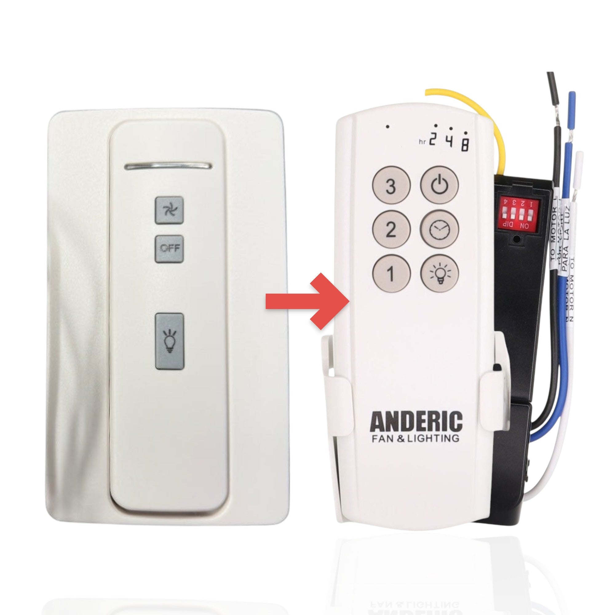 Anderic ceiling fan remote control kit with a white wall-mount transmitter and a black receiver unit for DIY installation