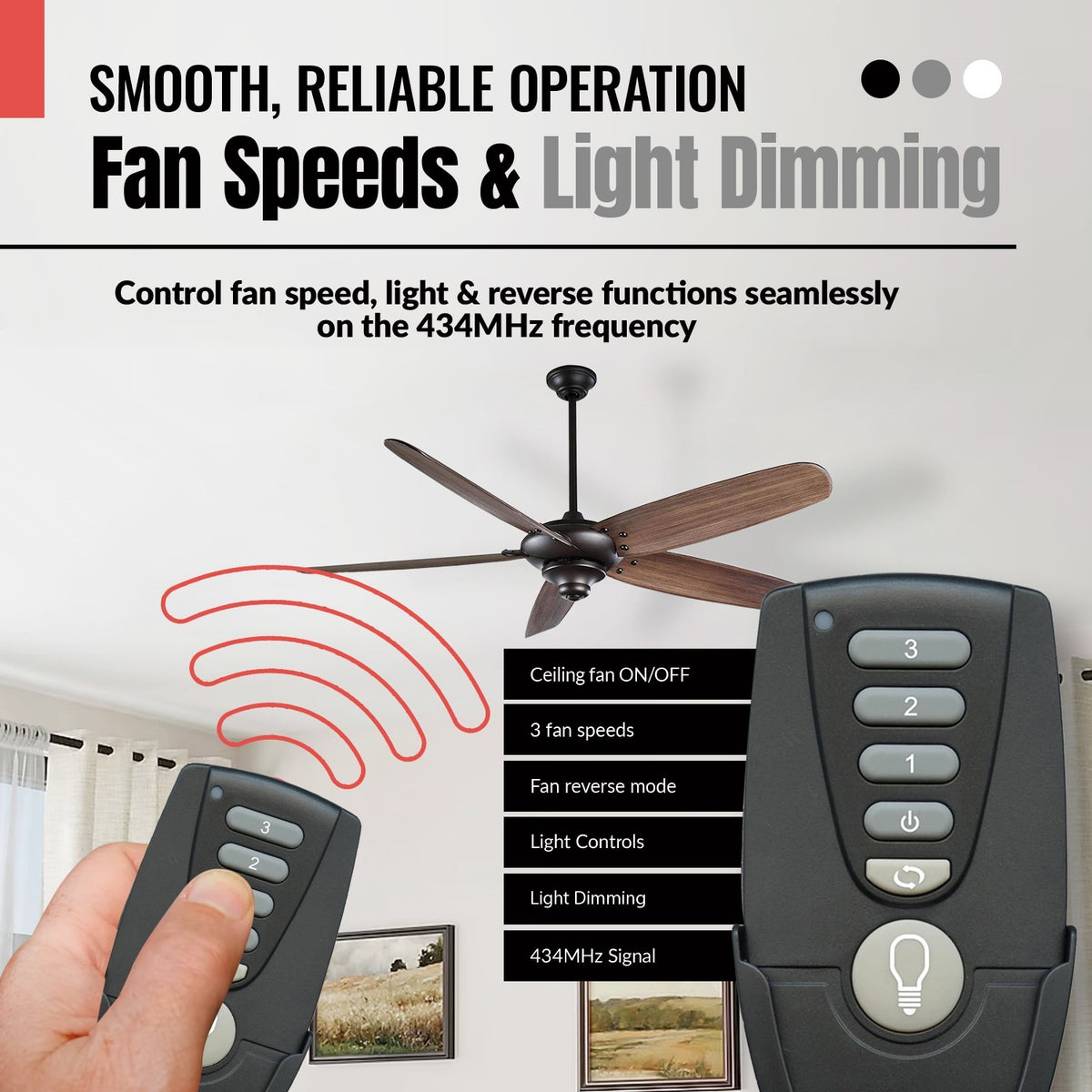 Anderic ceiling fan remote control kit for Altura fans, featuring speed, light, and reverse function buttons.