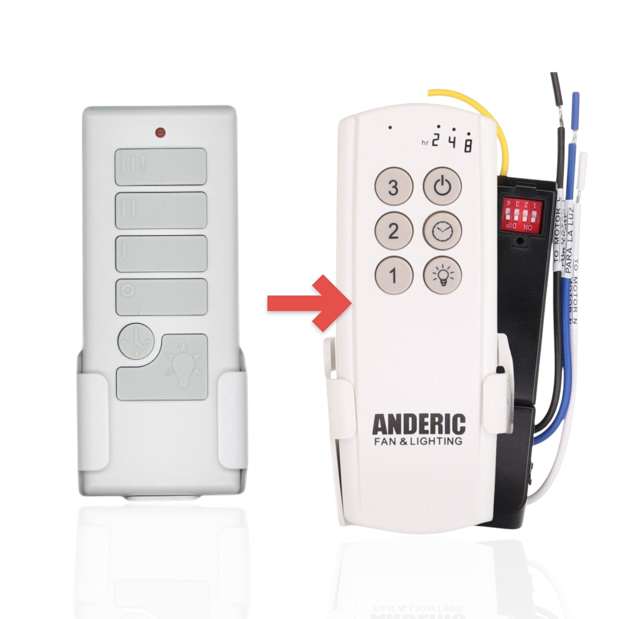 Anderic ceiling fan remote control in white with speed and light buttons, shown in a wall-mount cradle.