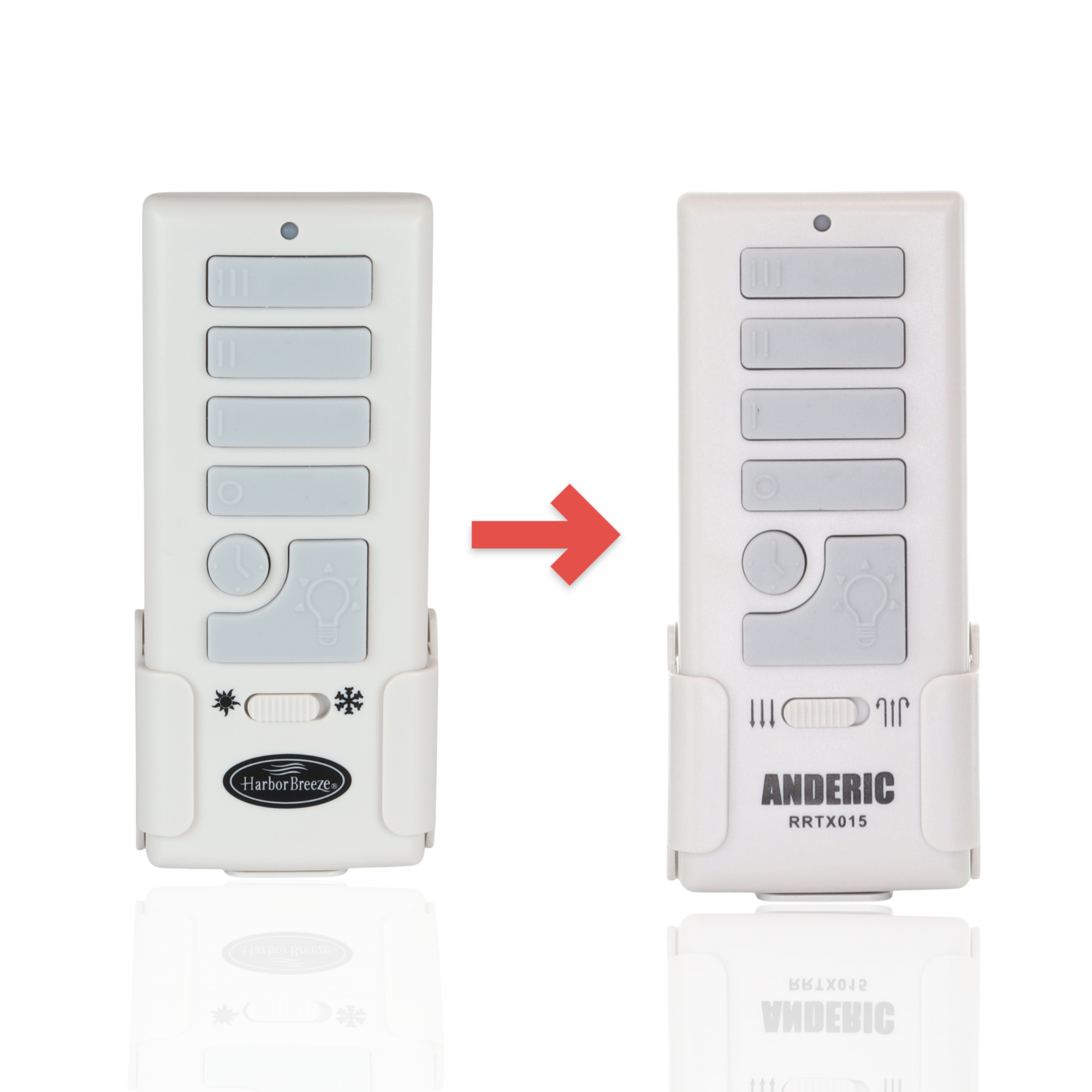 Anderic RRTX015 white ceiling fan remote control for Harbor Breeze Sailstream fans with wall mount bracket