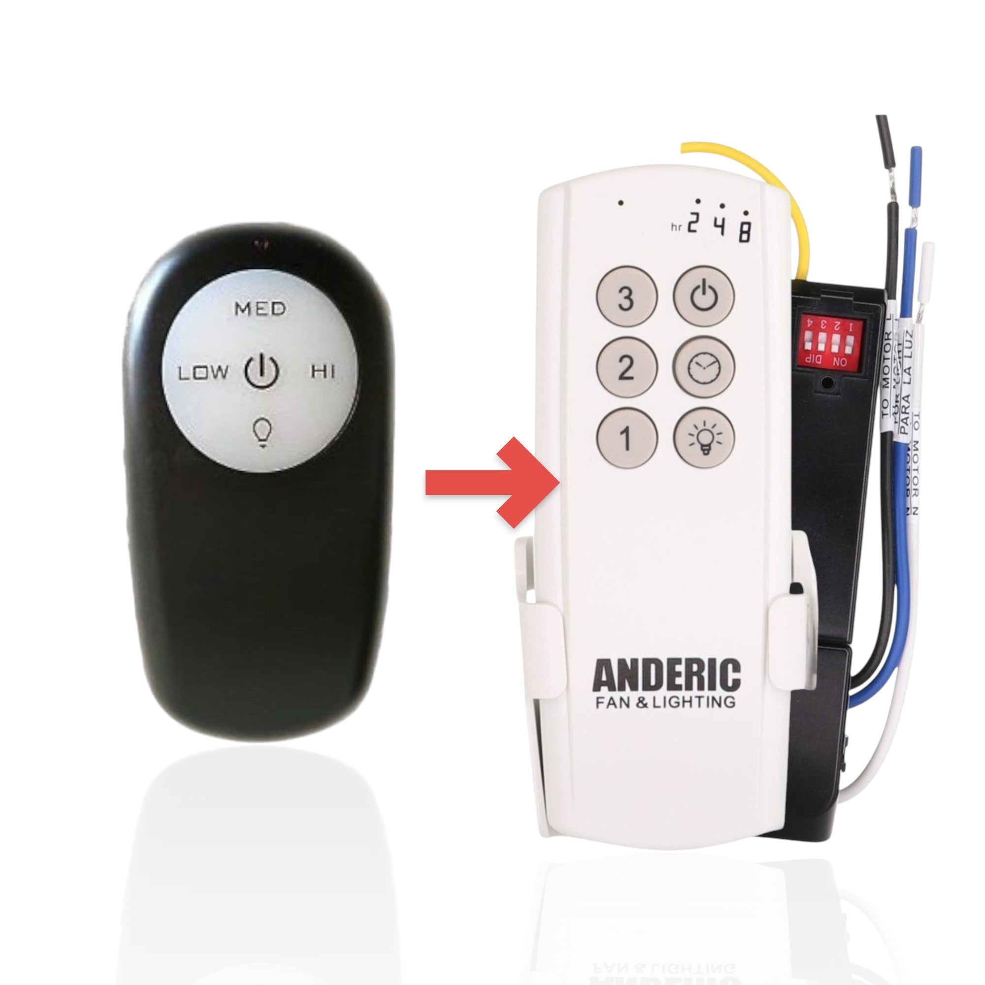 Anderic replacement ceiling fan remote control for Home Decorators Collection fans with speed and light buttons