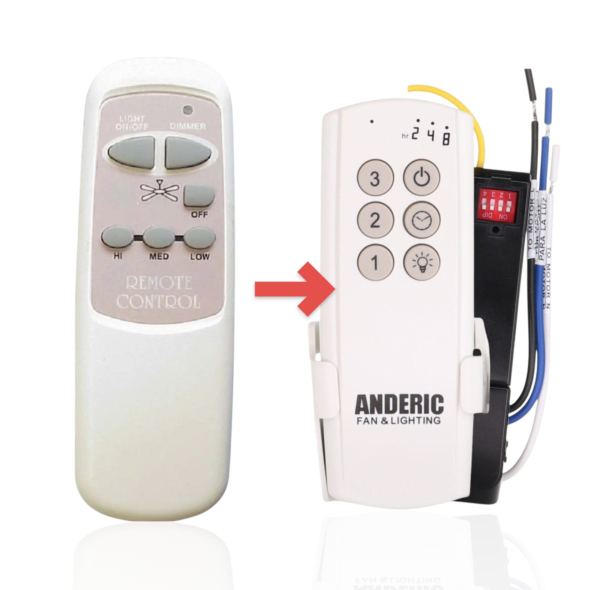 Anderic replacement ceiling fan remote control with light dimming and speed buttons in white and grey.