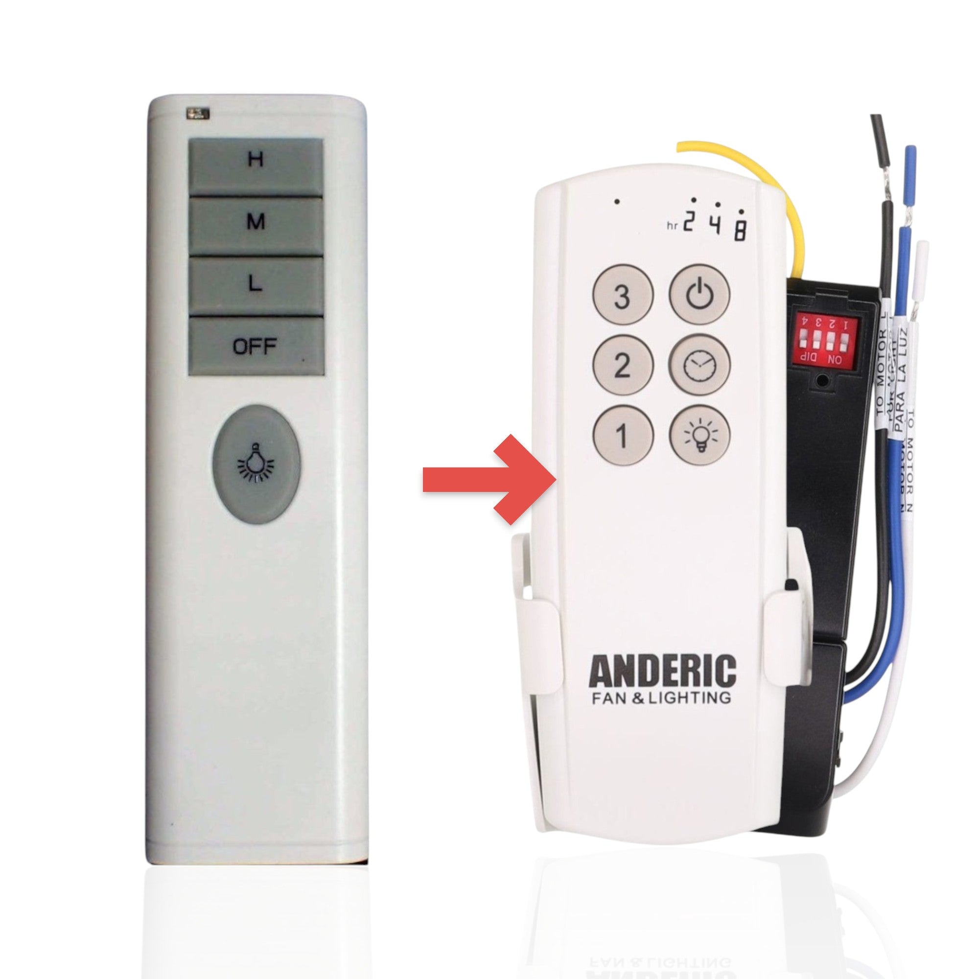 Anderic white ceiling fan remote control with speed buttons H, M, L, OFF and a light dimming button.