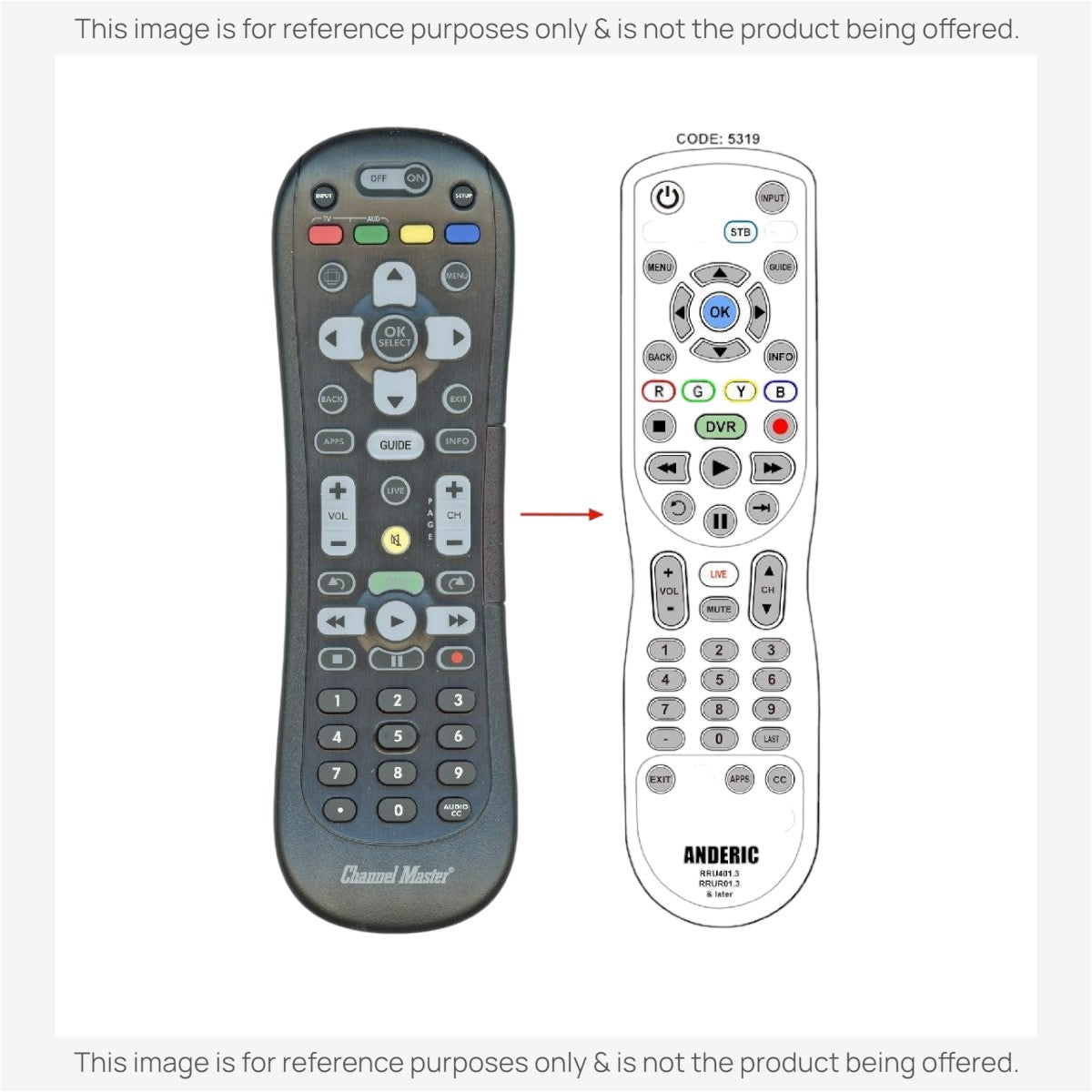 Anderic replacement remote control for Channel Master digital TV tuner converters with a black button layout.