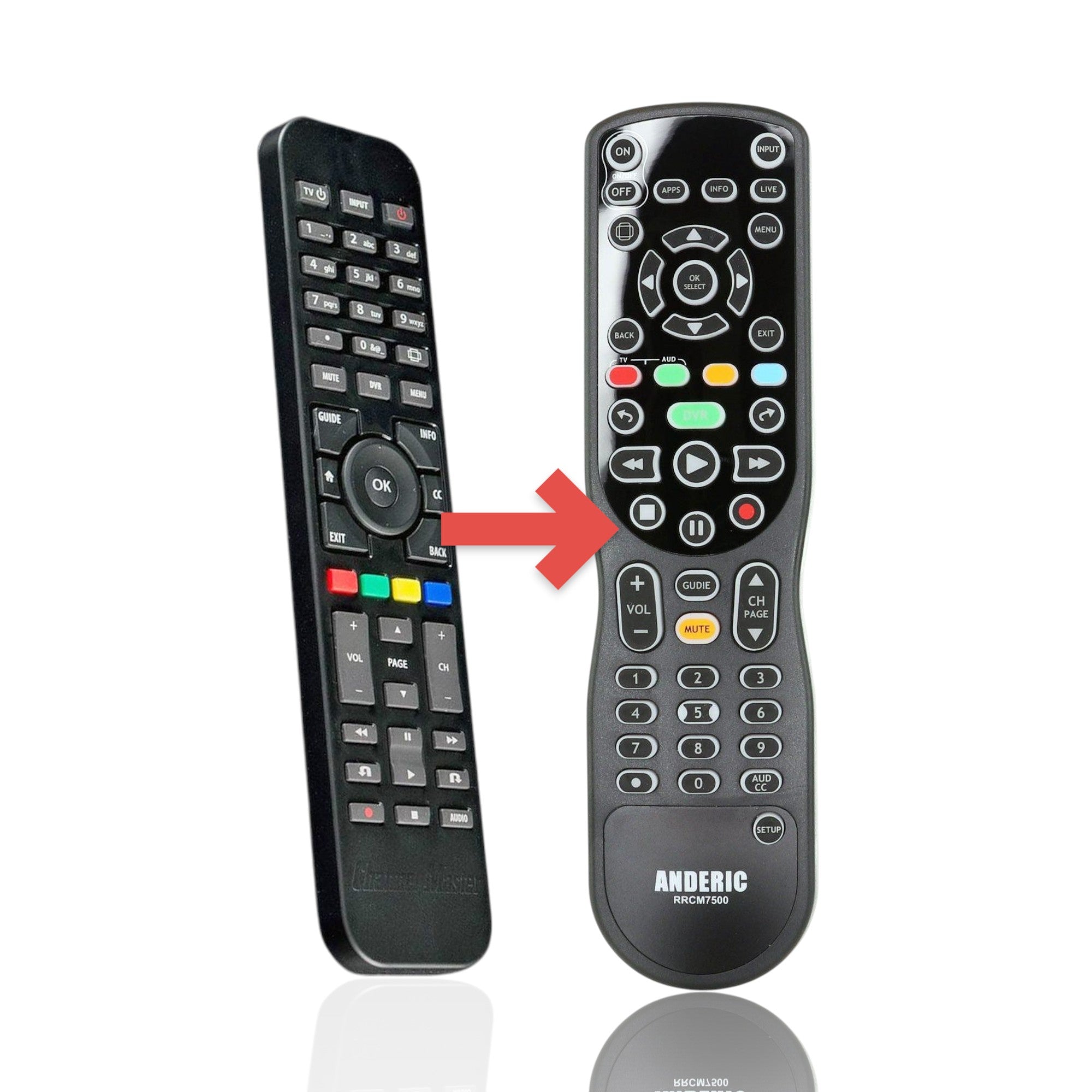 Anderic RRCM7500 replacement remote control for Channel Master digital TV tuner boxes with black button layout