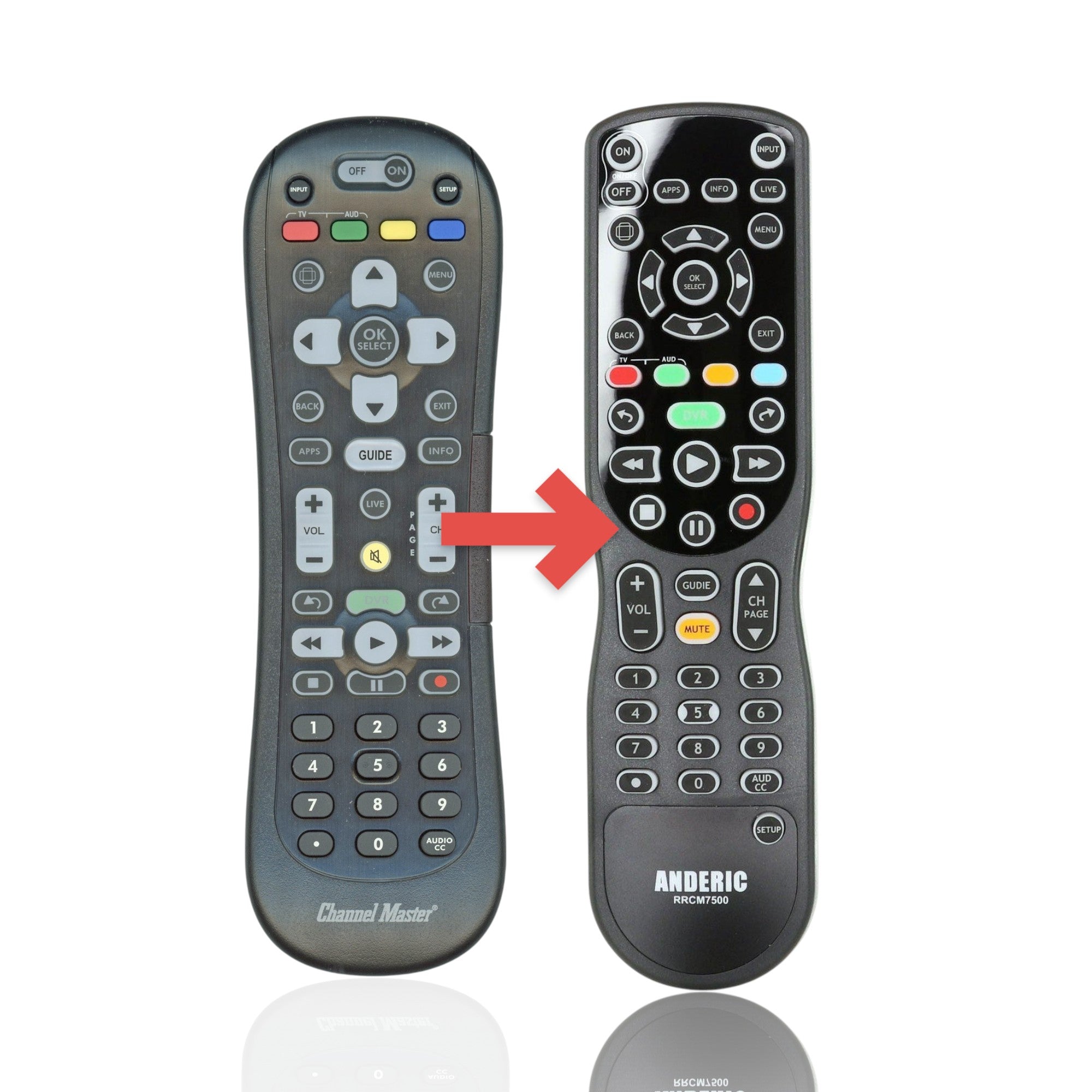 Anderic replacement remote control for Channel Master digital TV tuner converters with ergonomic black design