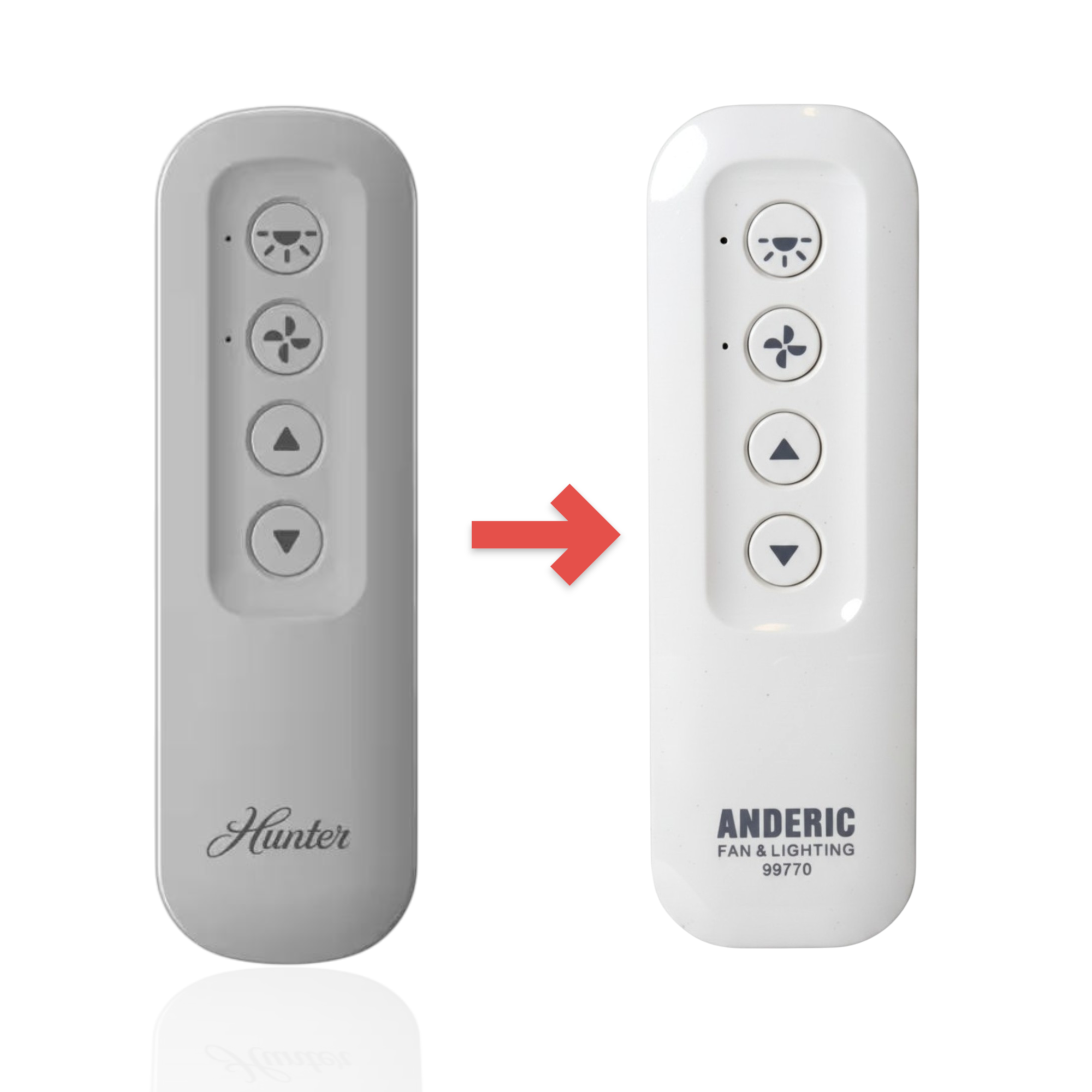 Anderic dove grey handheld ceiling fan remote control with light dimming and three-speed fan adjustment buttons.