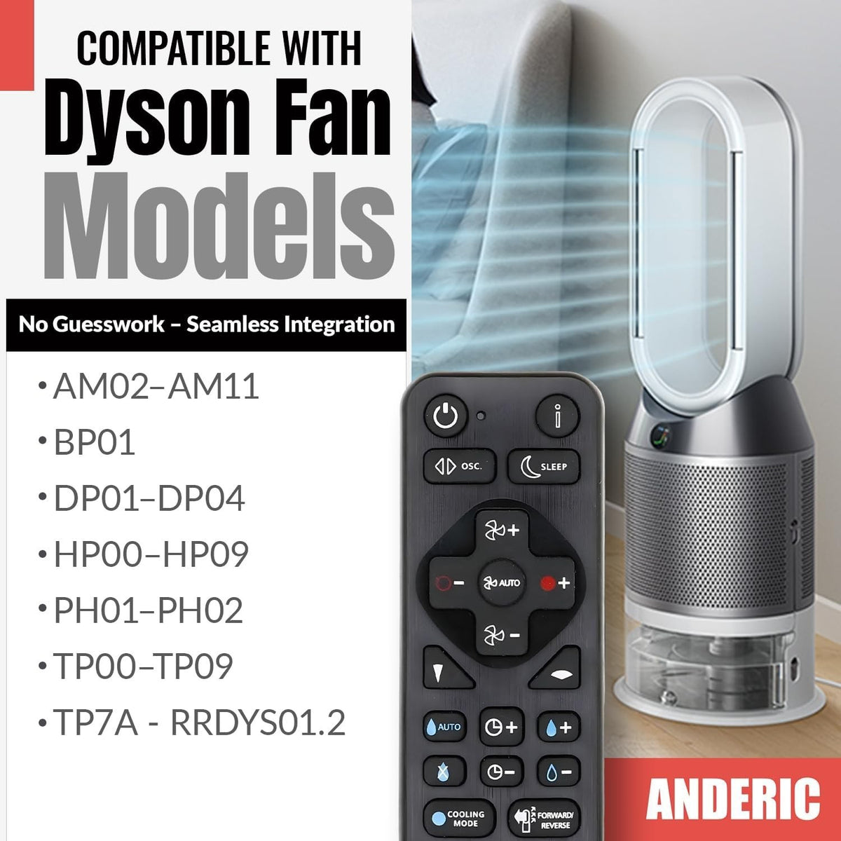 Anderic replacement remote control for Dyson pedestal fans with buttons for oscillation, timer, and fan speed.