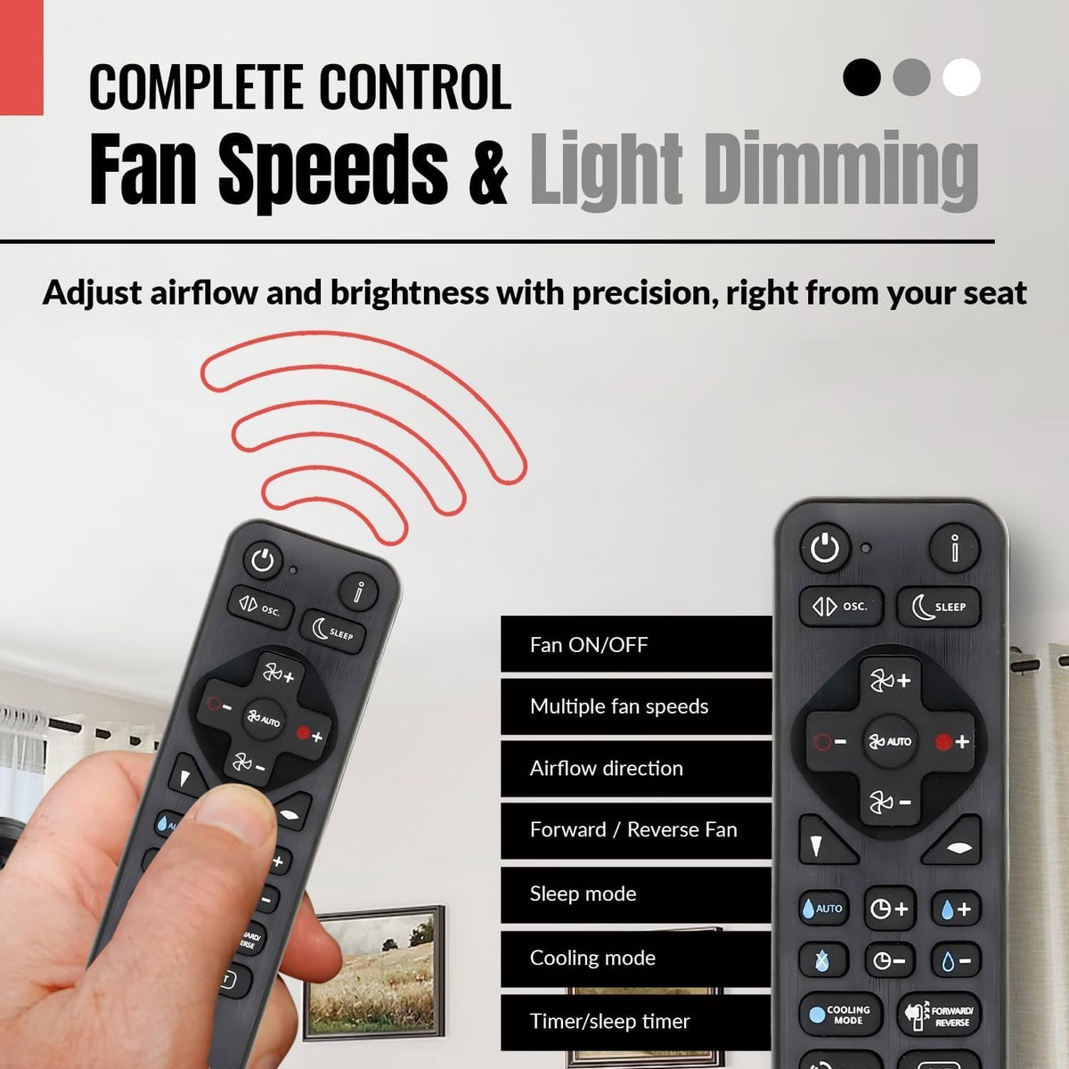 Anderic replacement remote control for Dyson PH-series humidifiers showing button layout and wireless signal icon