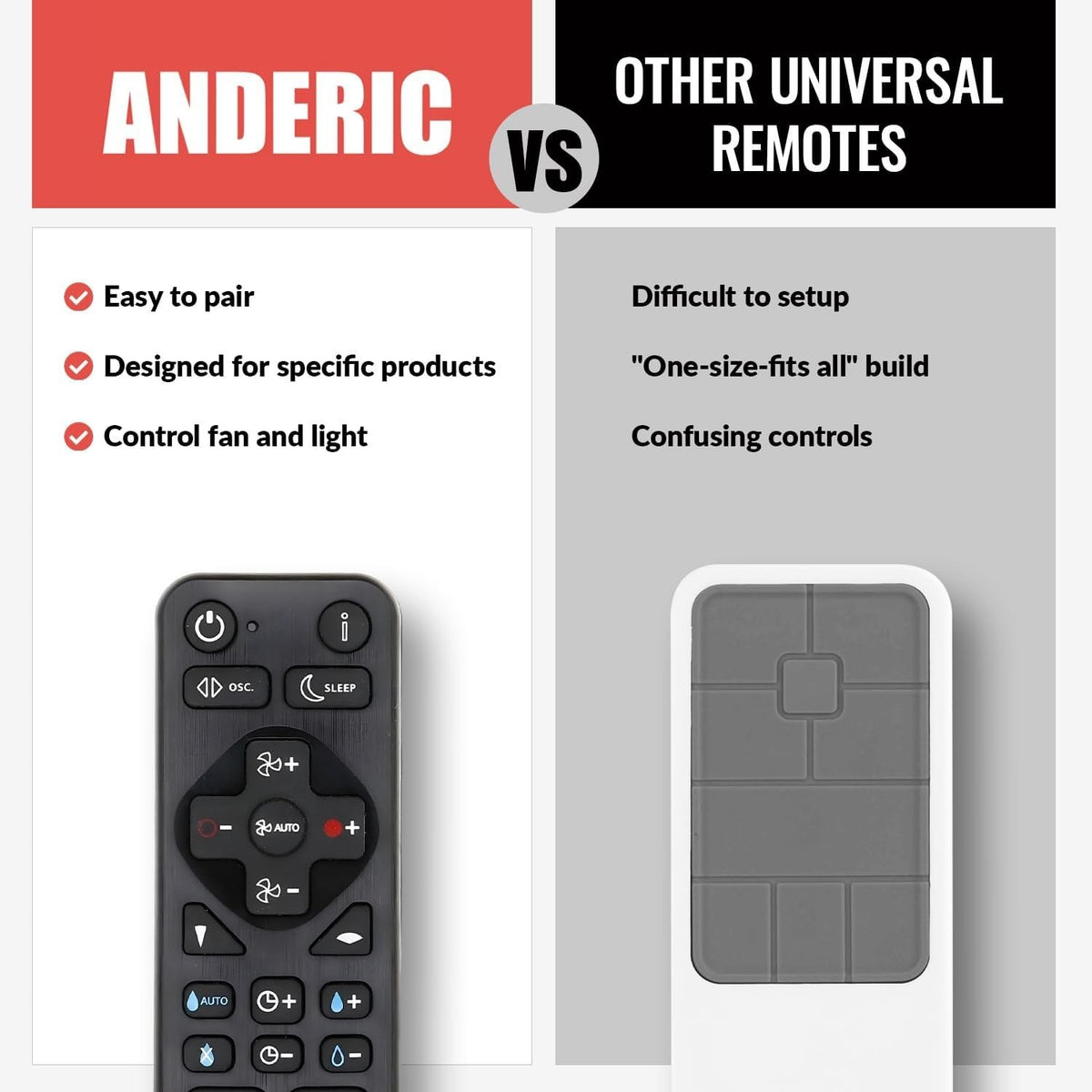 Anderic replacement remote for Dyson TP03 tower fan compared to a generic remote, highlighting ease of use.