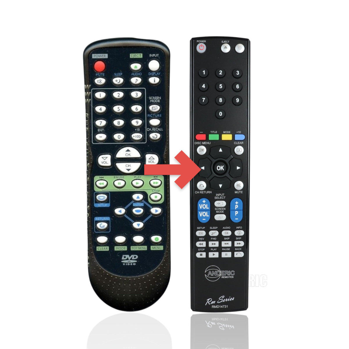 Anderic replacement remote control for Emerson NF605UD TV and DVD players featuring black casing and multi-color buttons