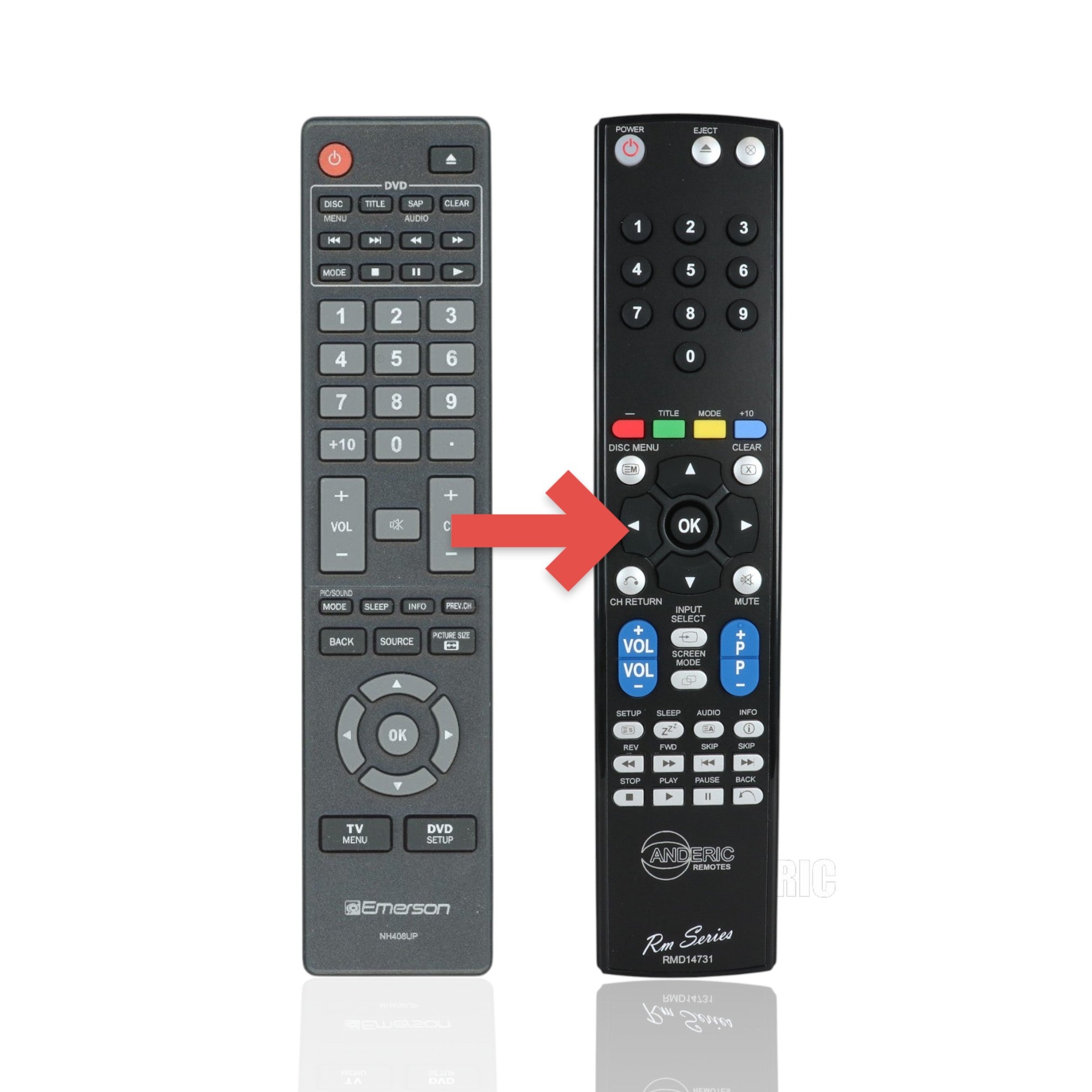 Anderic replacement remote control for Emerson NH408UP TV and DVD systems with a black button layout.