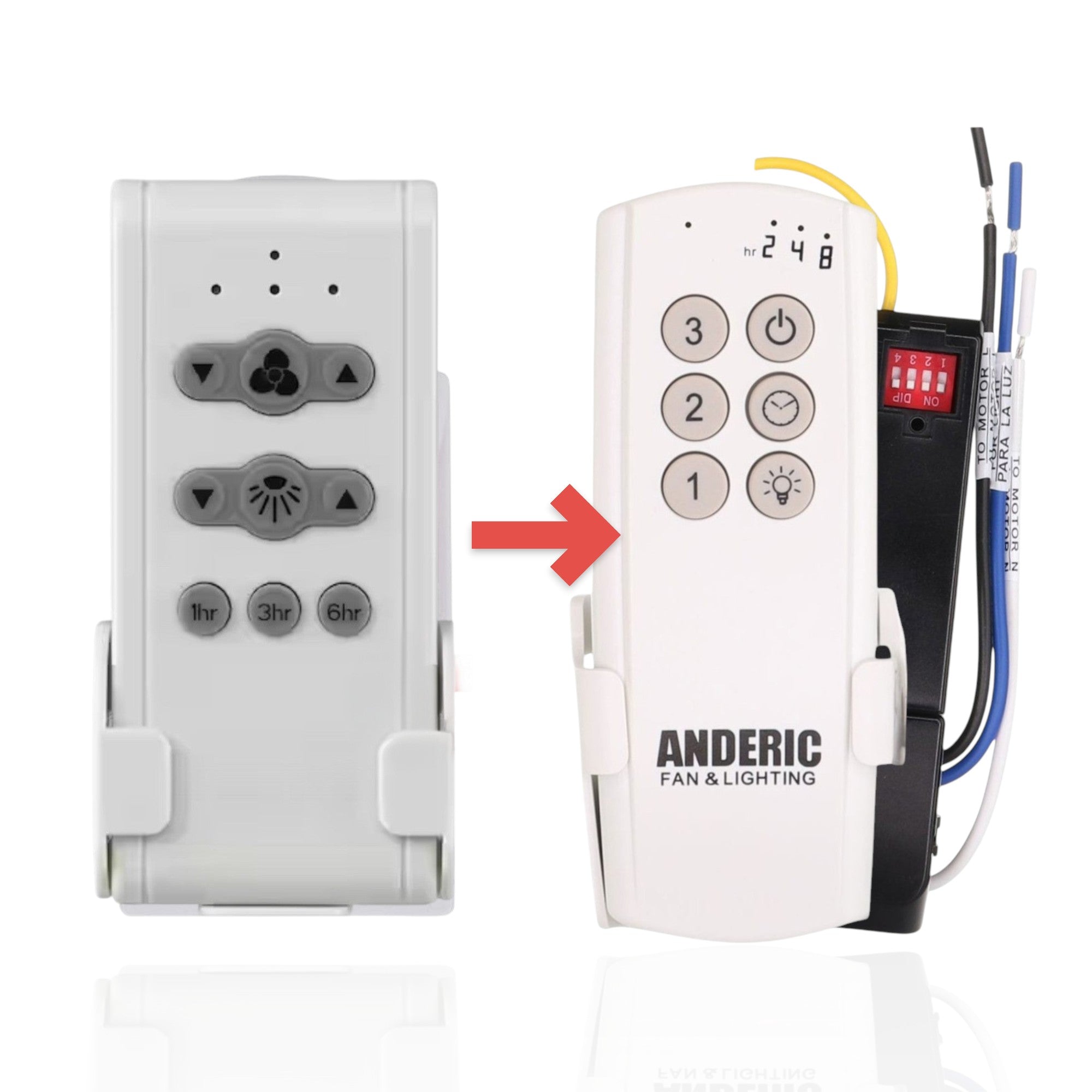 Anderic 3-speed ceiling fan remote control kit for Fanimation KUJCE10611, featuring a white transmitter and receiver.
