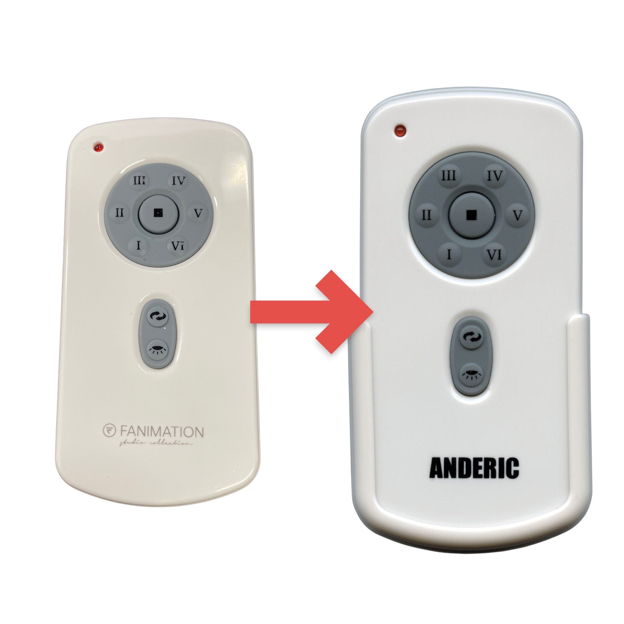 Anderic Fanimation RH787T white ceiling fan remote with six-speed control, reverse, and light buttons.