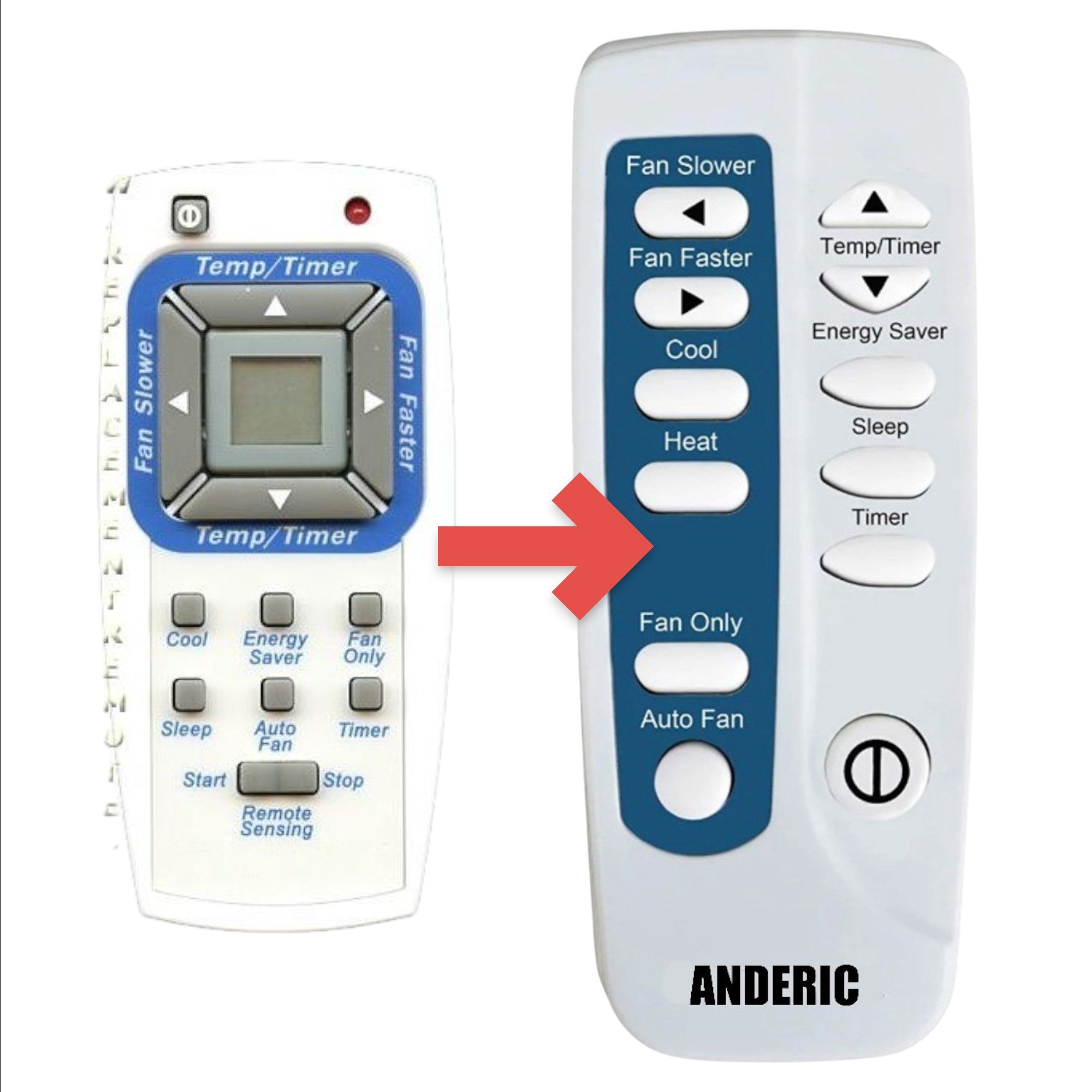 Anderic replacement remote for Frigidaire air conditioner 5304471199 with blue accents and grey control buttons.
