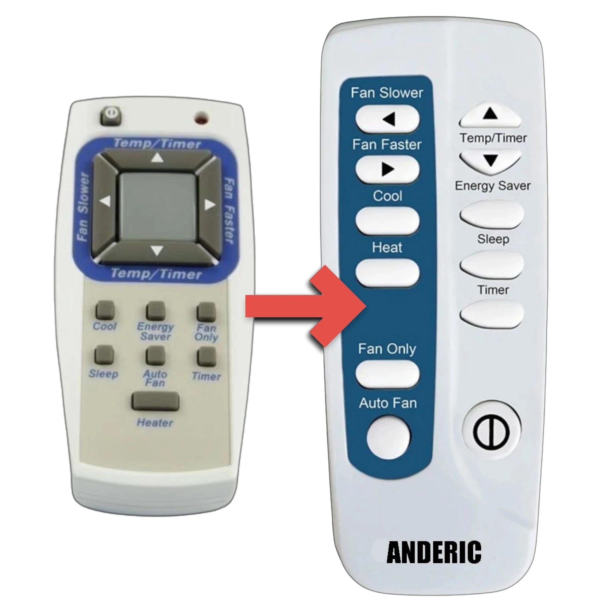 Anderic RRFRIG01 replacement remote for Frigidaire air conditioners featuring a white body and grey control buttons.