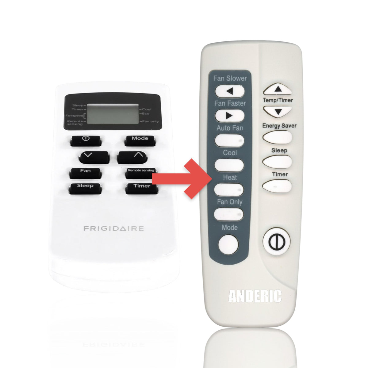 Anderic replacement remote control for Frigidaire air conditioners with digital display and black function buttons.