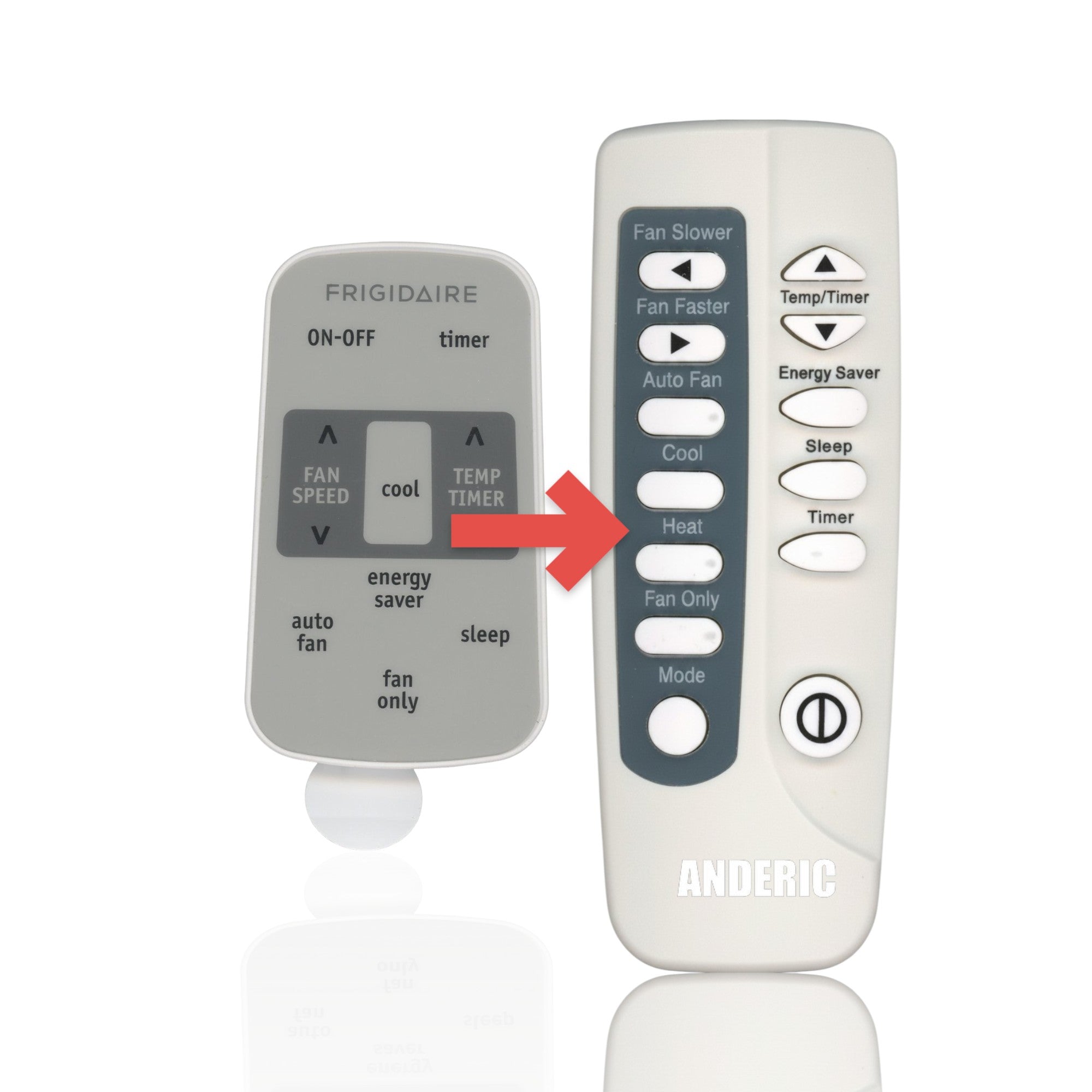 Anderic replacement remote control for Frigidaire air conditioners with clearly labeled buttons for cooling settings.