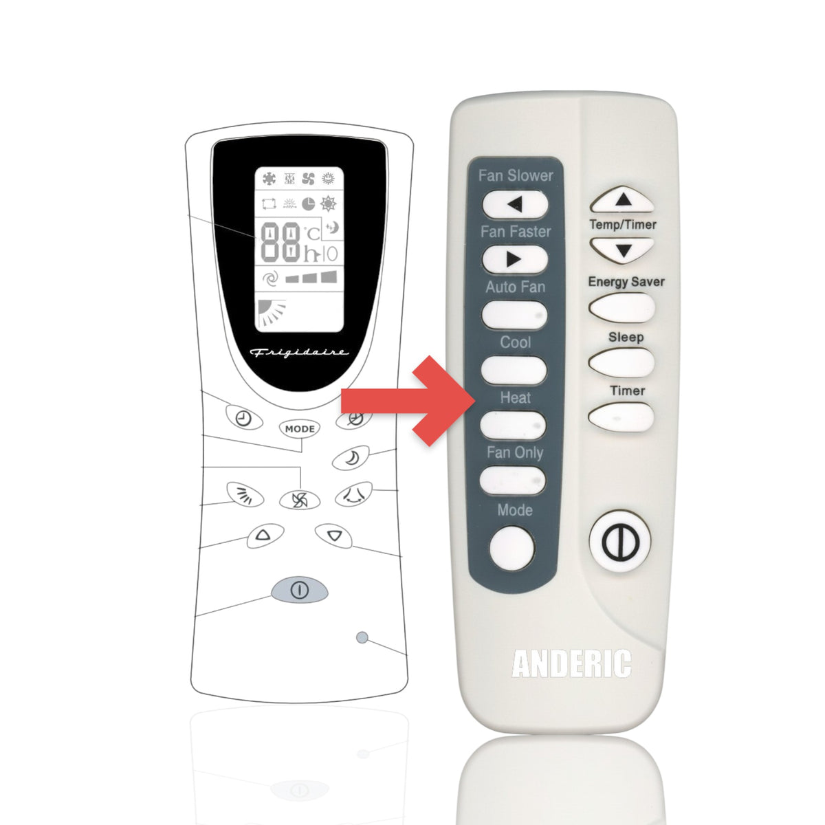 Anderic replacement remote control for Frigidaire air conditioners with digital display and mode control buttons