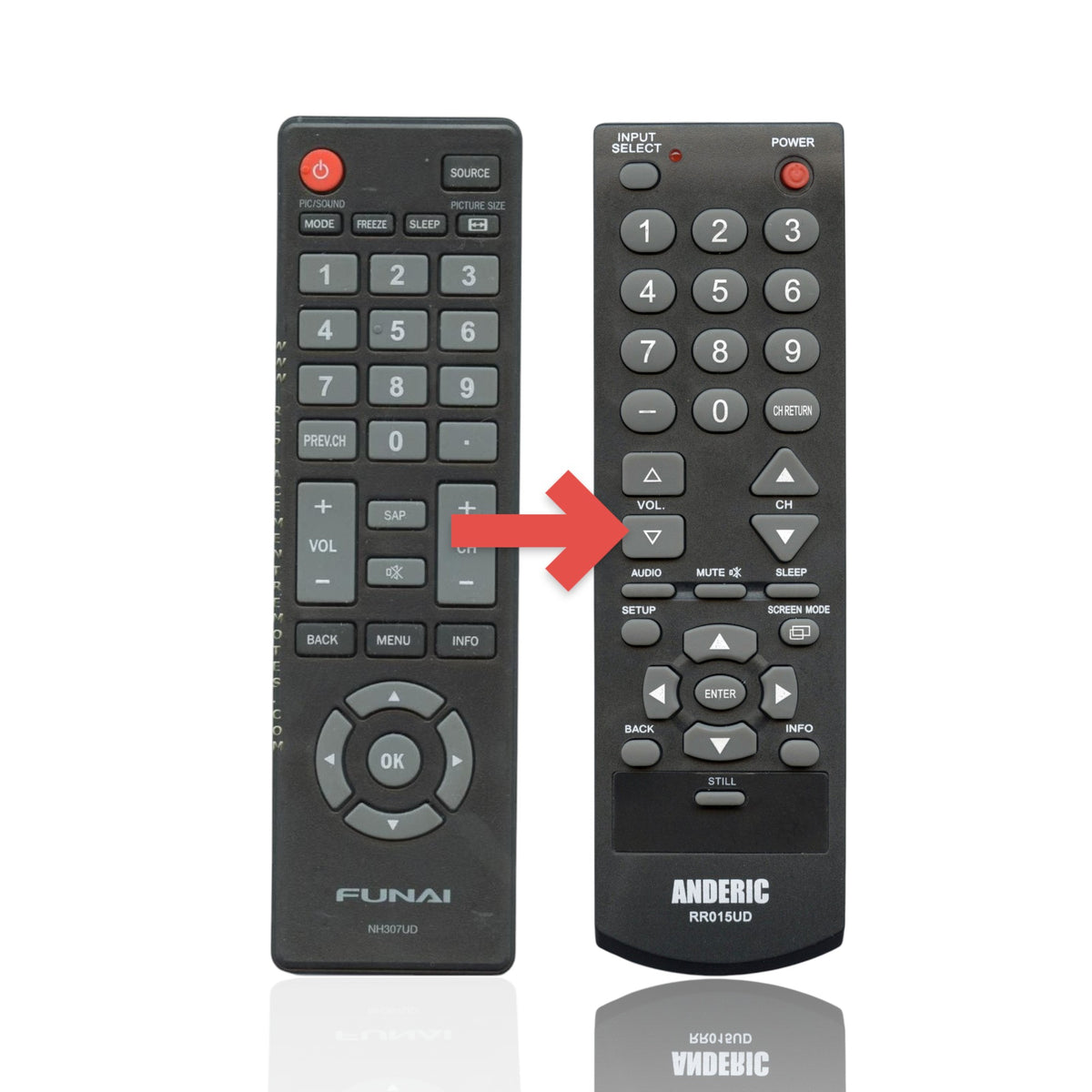 Anderic replacement TV remote for Funai NH307UD with large, easy-to-read buttons and a black ergonomic design.