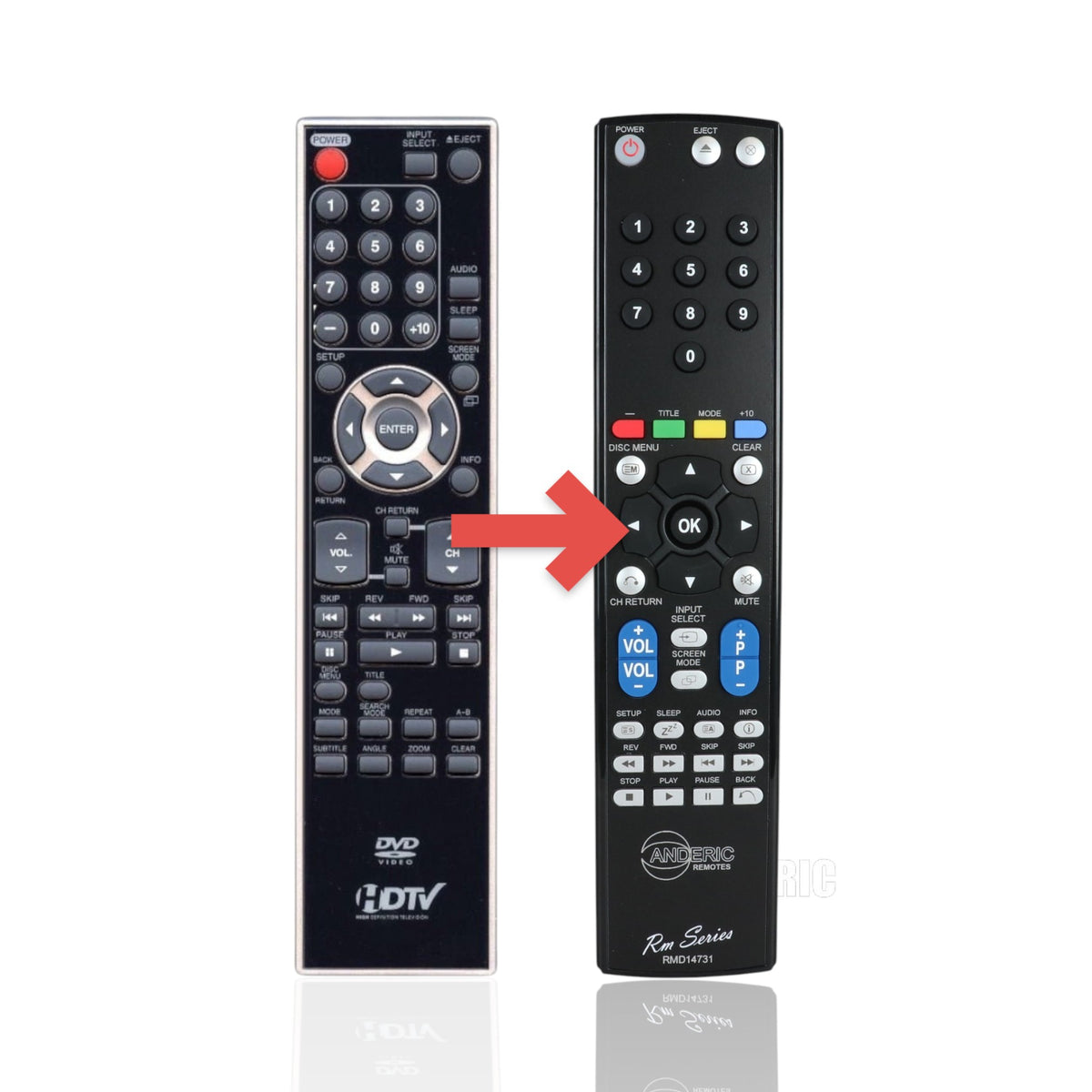 Anderic replacement remote control for Funai NF013UD TV and DVD players featuring full playback and menu buttons.