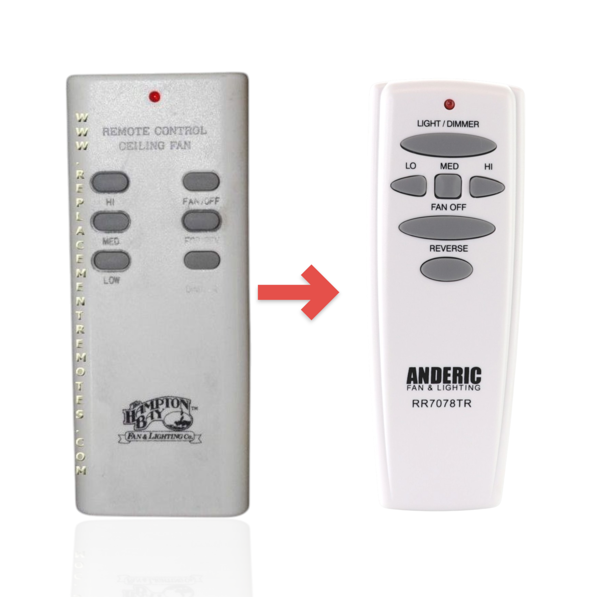 Anderic white ceiling fan remote control replacement for Hampton Bay UC7030T with speed and light dimming buttons.