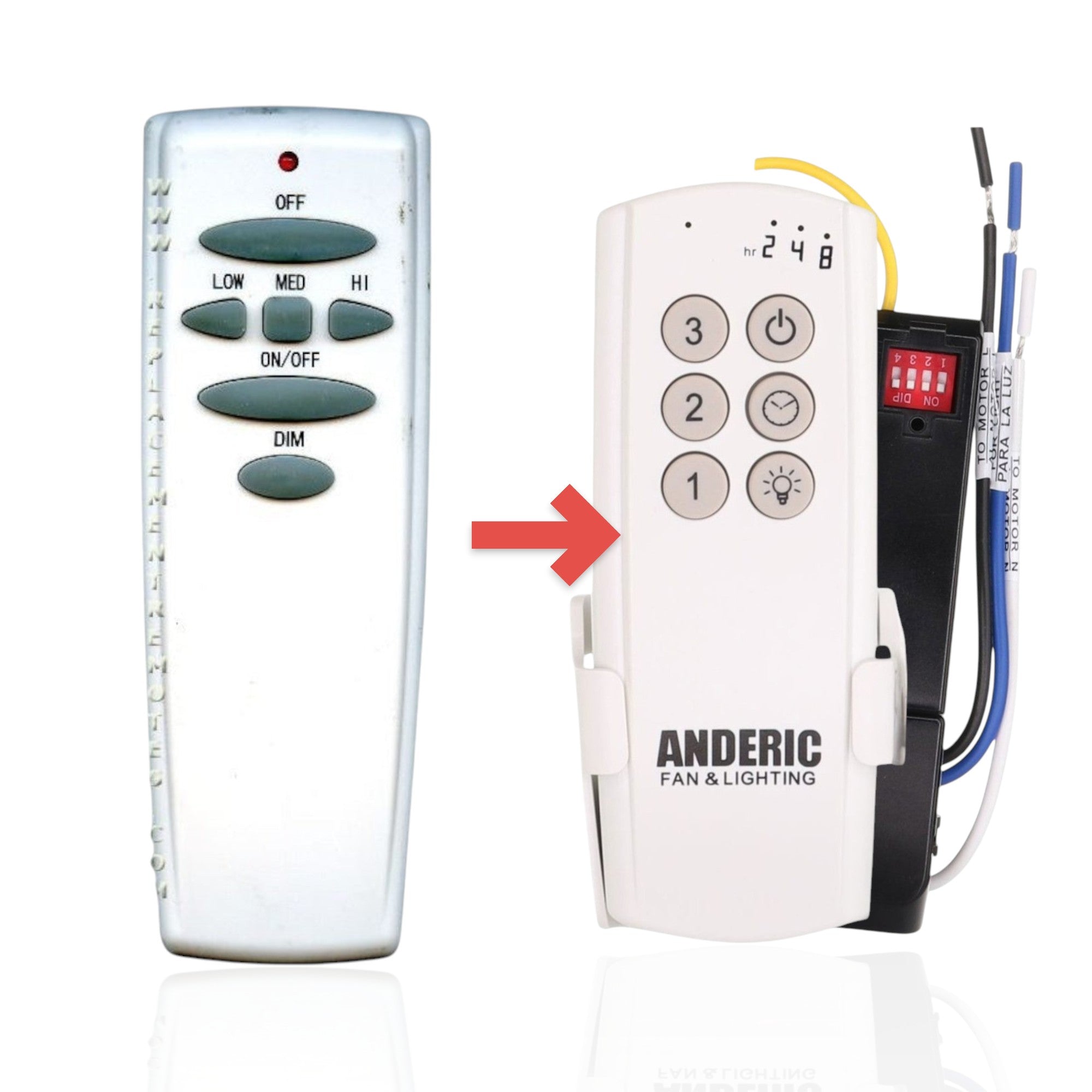 Anderic substitute remote control for Hampton Bay ceiling fans featuring speed and light dimming buttons.