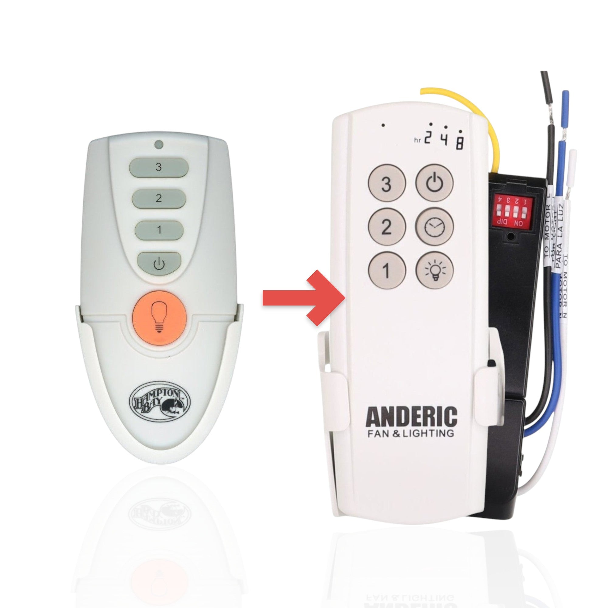 Anderic replacement remote for Hampton Bay ceiling fans with speed buttons and light dimming control in white