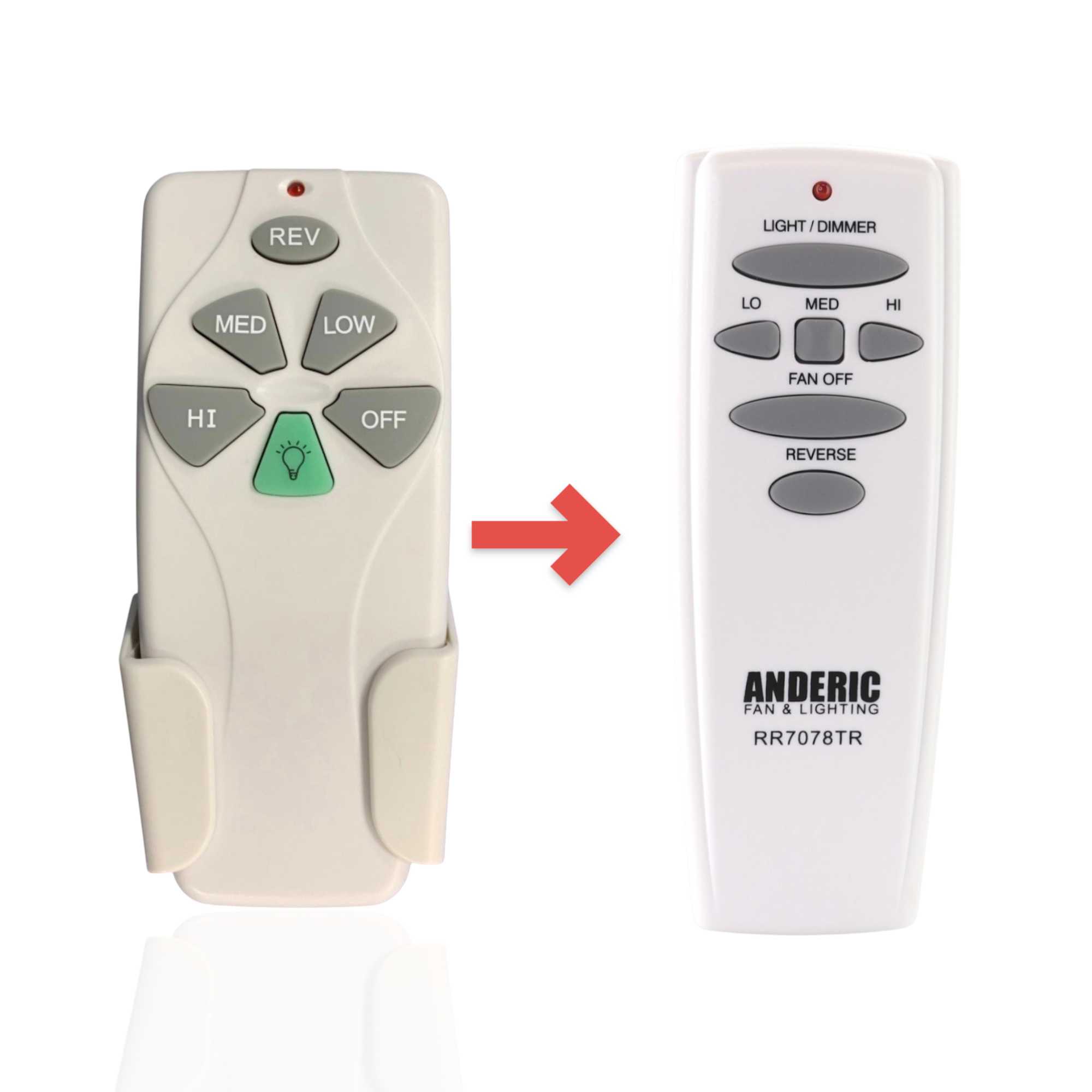 Anderic replacement remote for Harbor Breeze ceiling fans with speed, light, and reverse buttons in a wall mount.