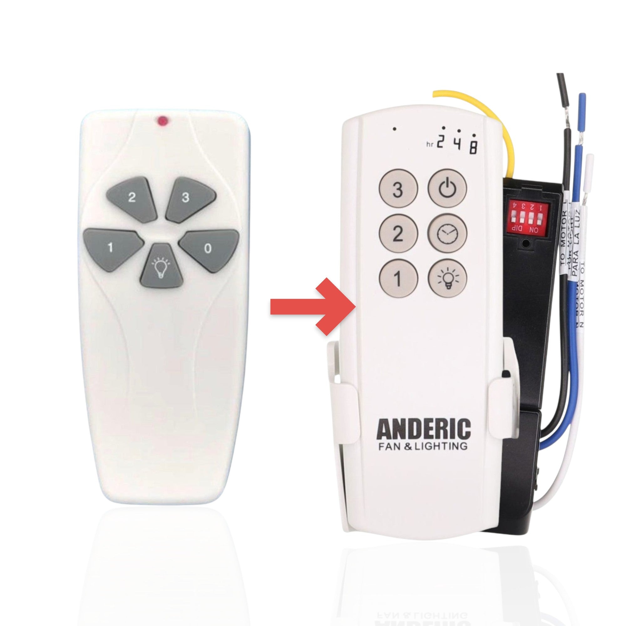 Anderic replacement remote control for Harbor Breeze ceiling fans with grey buttons and light dimming functionality.