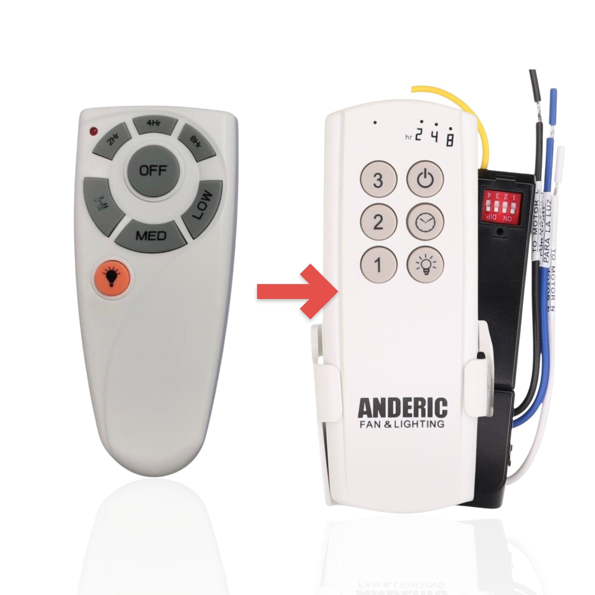 Anderic replacement ceiling fan remote control for Harbor Breeze with speed, light, and timer buttons in white.