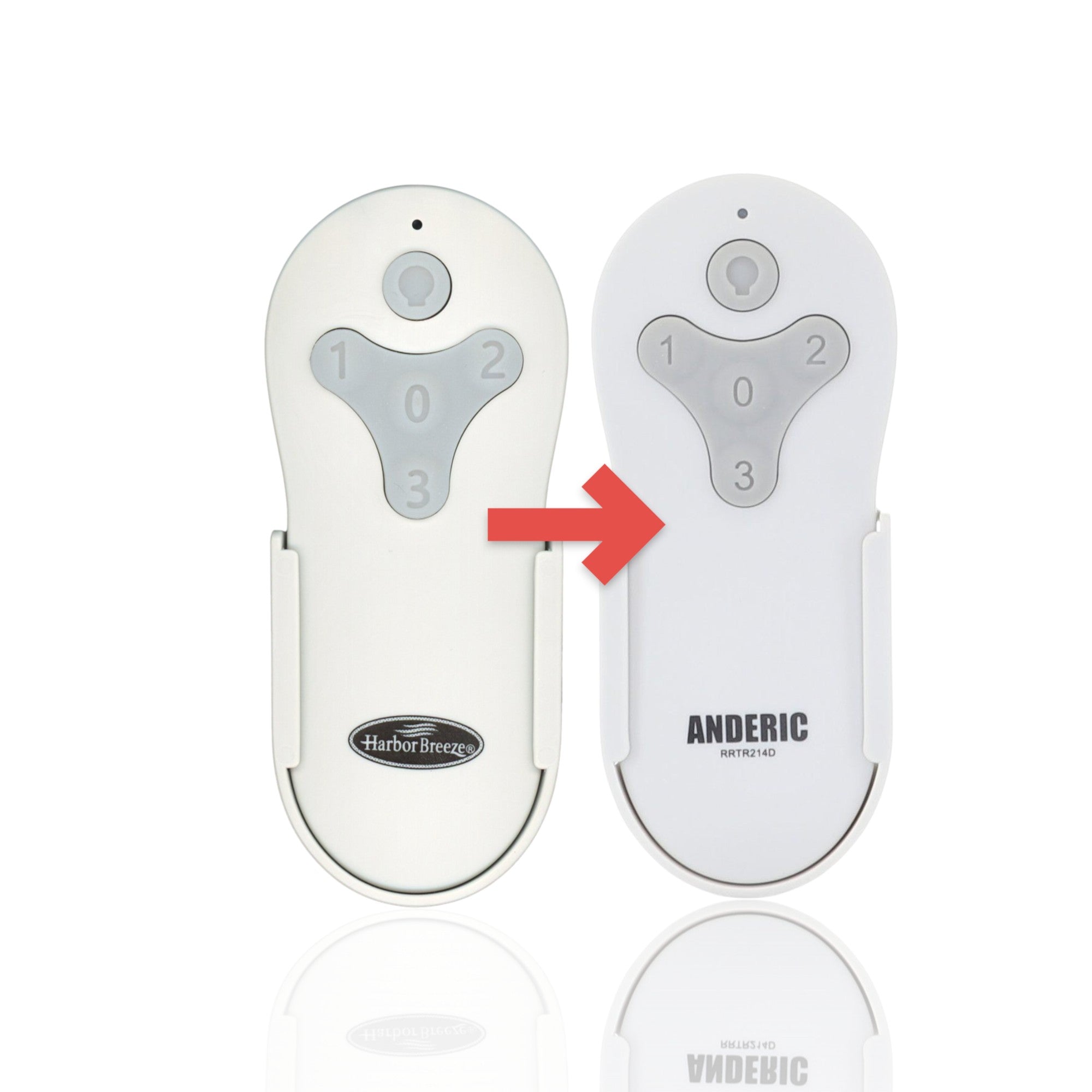 Anderic white wireless ceiling fan remote control for Harbor Breeze Mazon models with speed and light buttons.