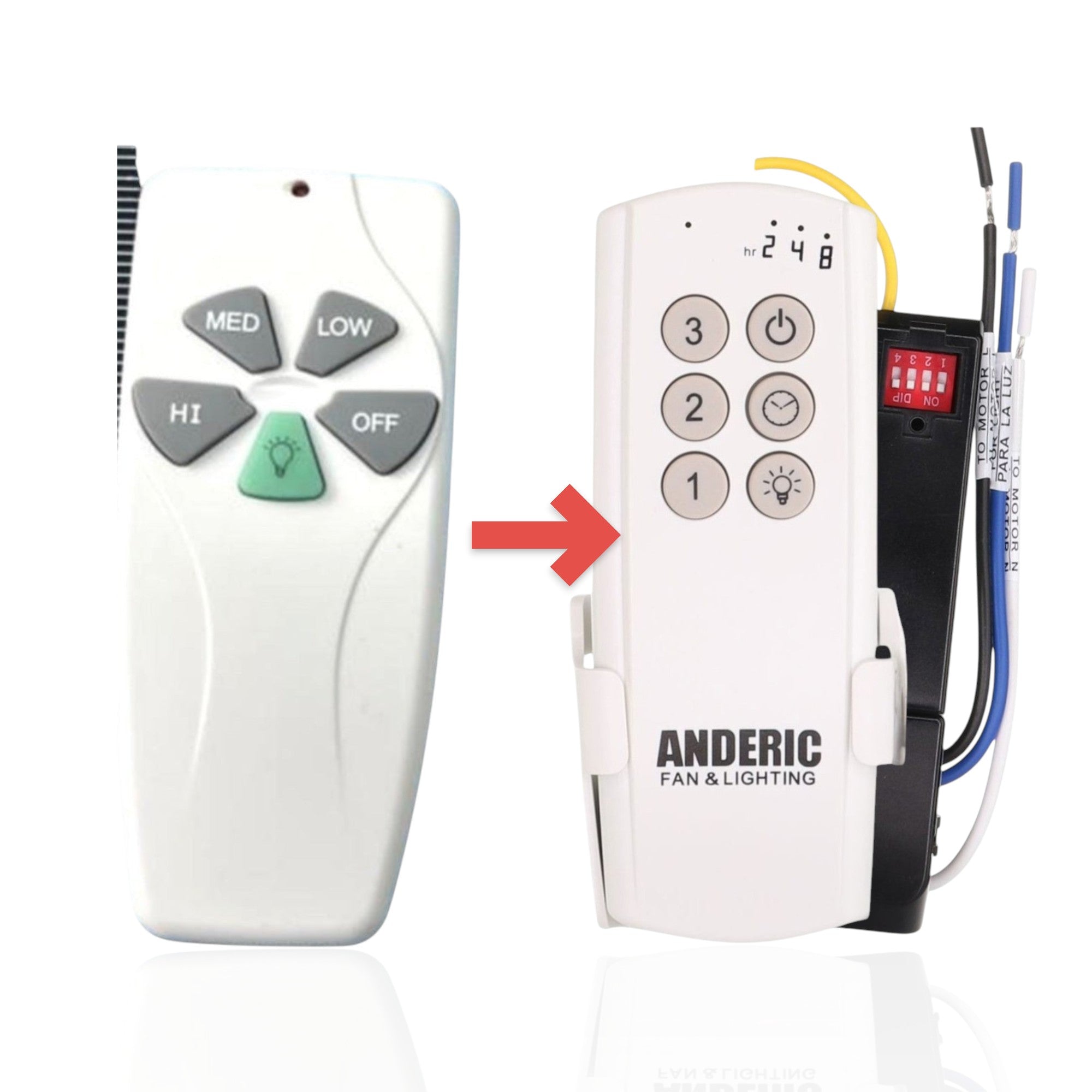 Anderic white ceiling fan remote control with fan speed and light buttons, including a wall-mount storage bracket.