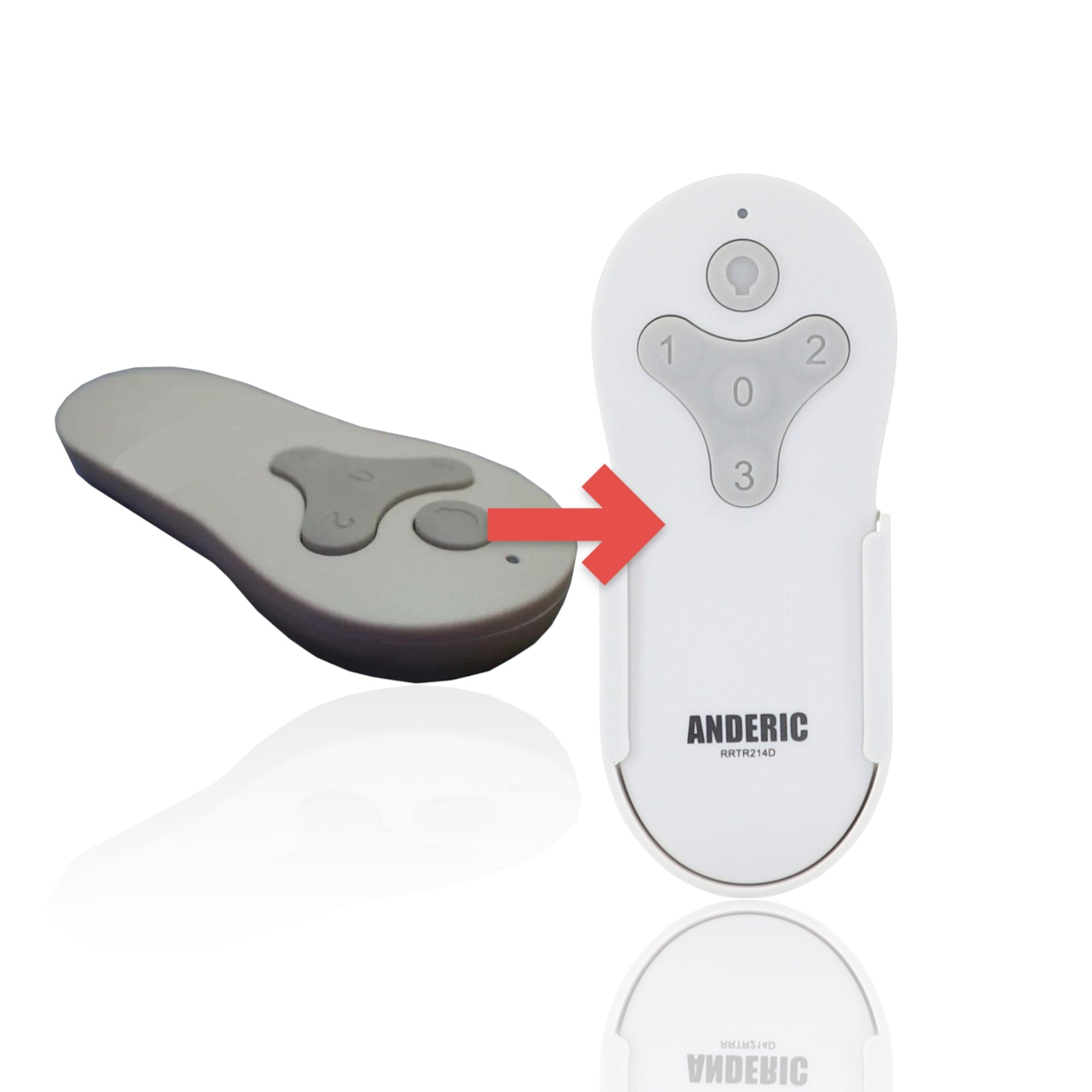Anderic white ceiling fan remote control replacement for Harbor Breeze models with light and fan speed buttons