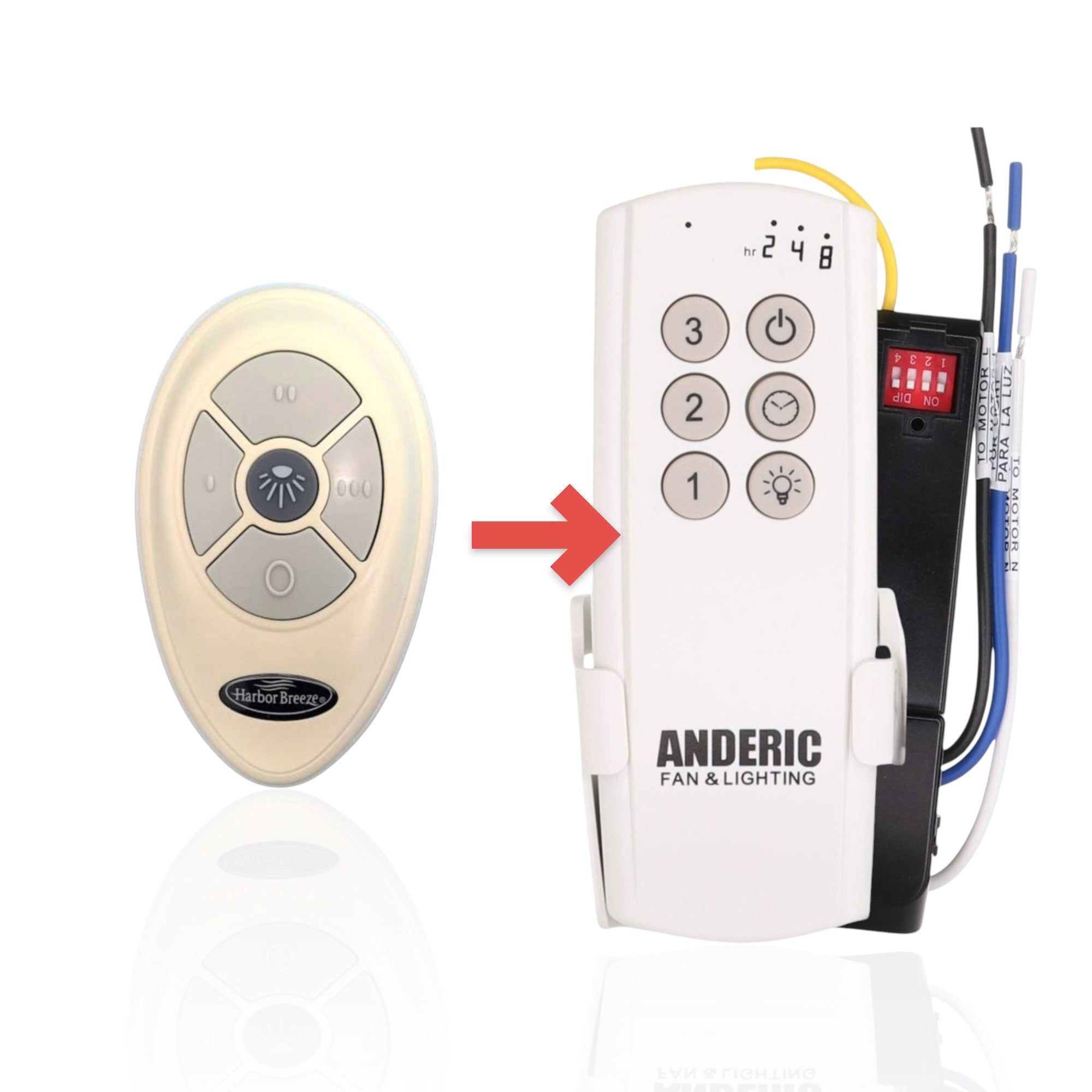 Anderic replacement remote control for Harbor Breeze ceiling fans with light dimming and fan speed buttons.