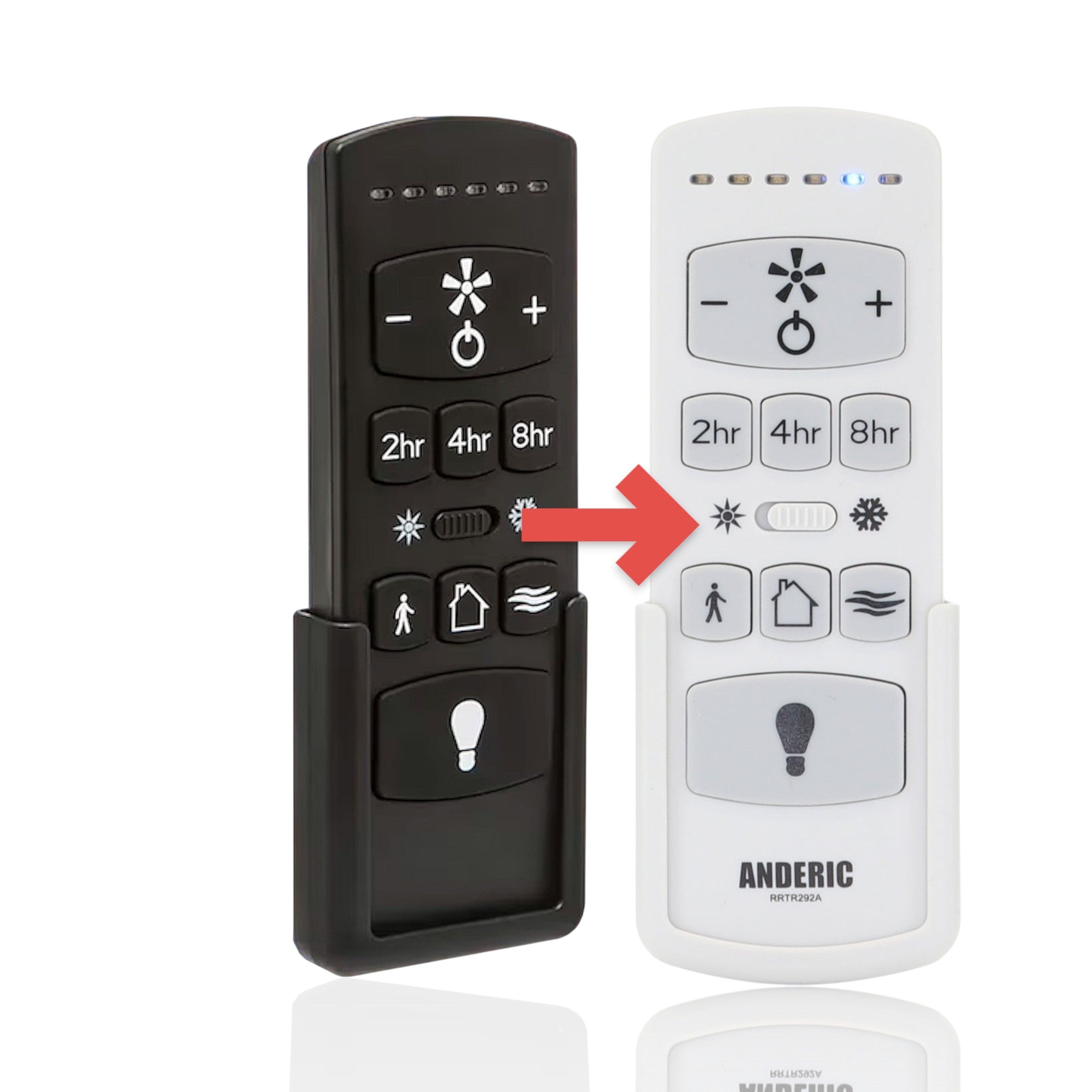 Anderic replacement remote control for Harbor Breeze ceiling fans in black with intuitive speed and light buttons.