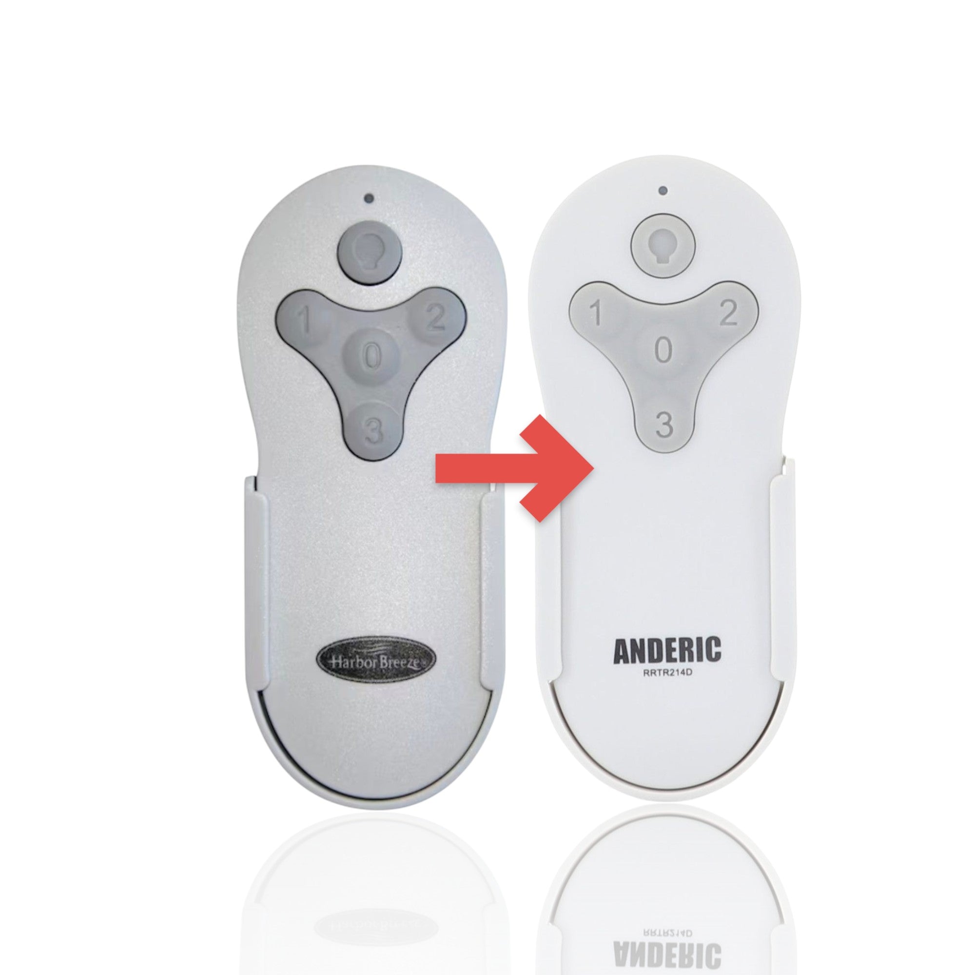 Anderic replacement remote for Harbor Breeze Beach Creek ceiling fans with light and speed control buttons