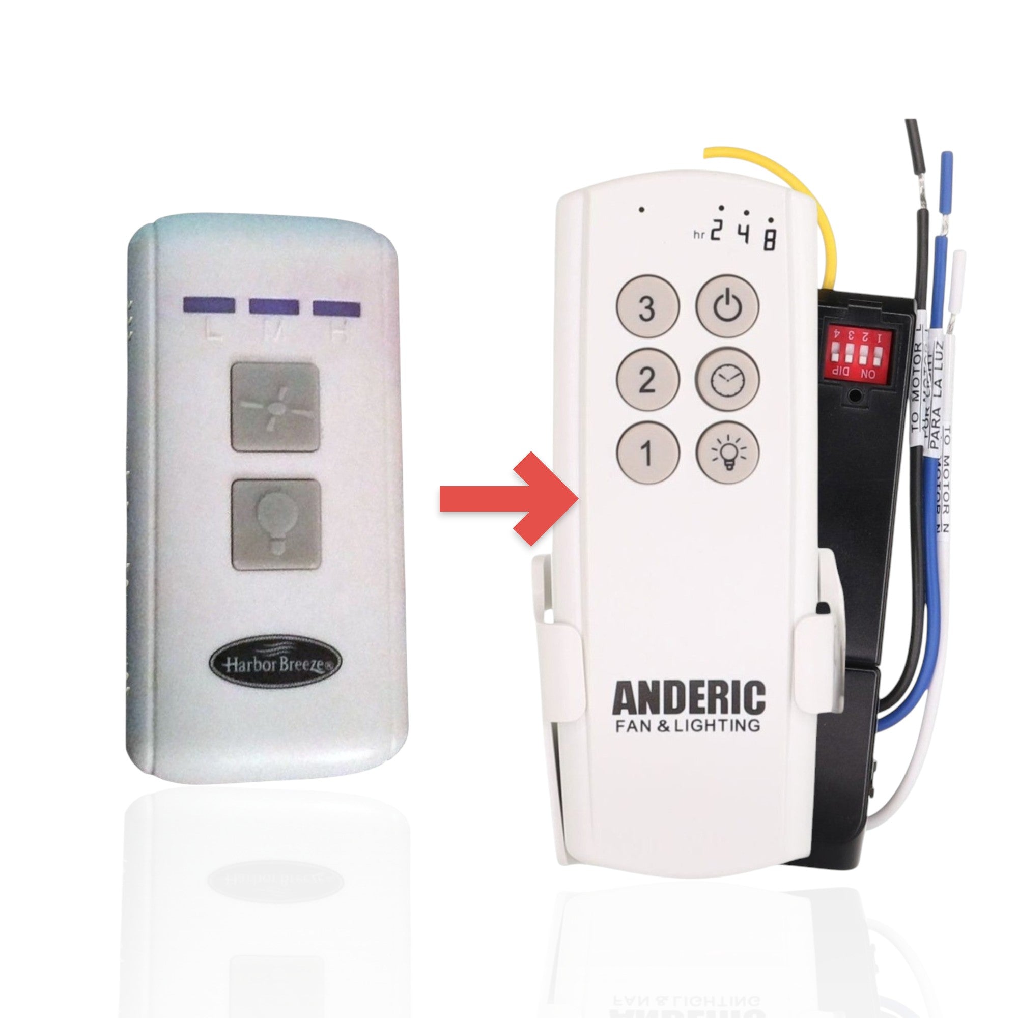Anderic white ceiling fan remote control for Harbor Breeze KUJCE9805 with fan speed and light dimming buttons.