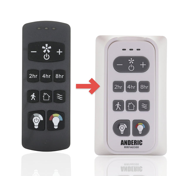 ★送料無料ほぼ未使用 ★CCIE教本Troubleshooting Remote Substitute for Harbor Breeze FA0188 Ceiling Fan Remote Control [RRFA03