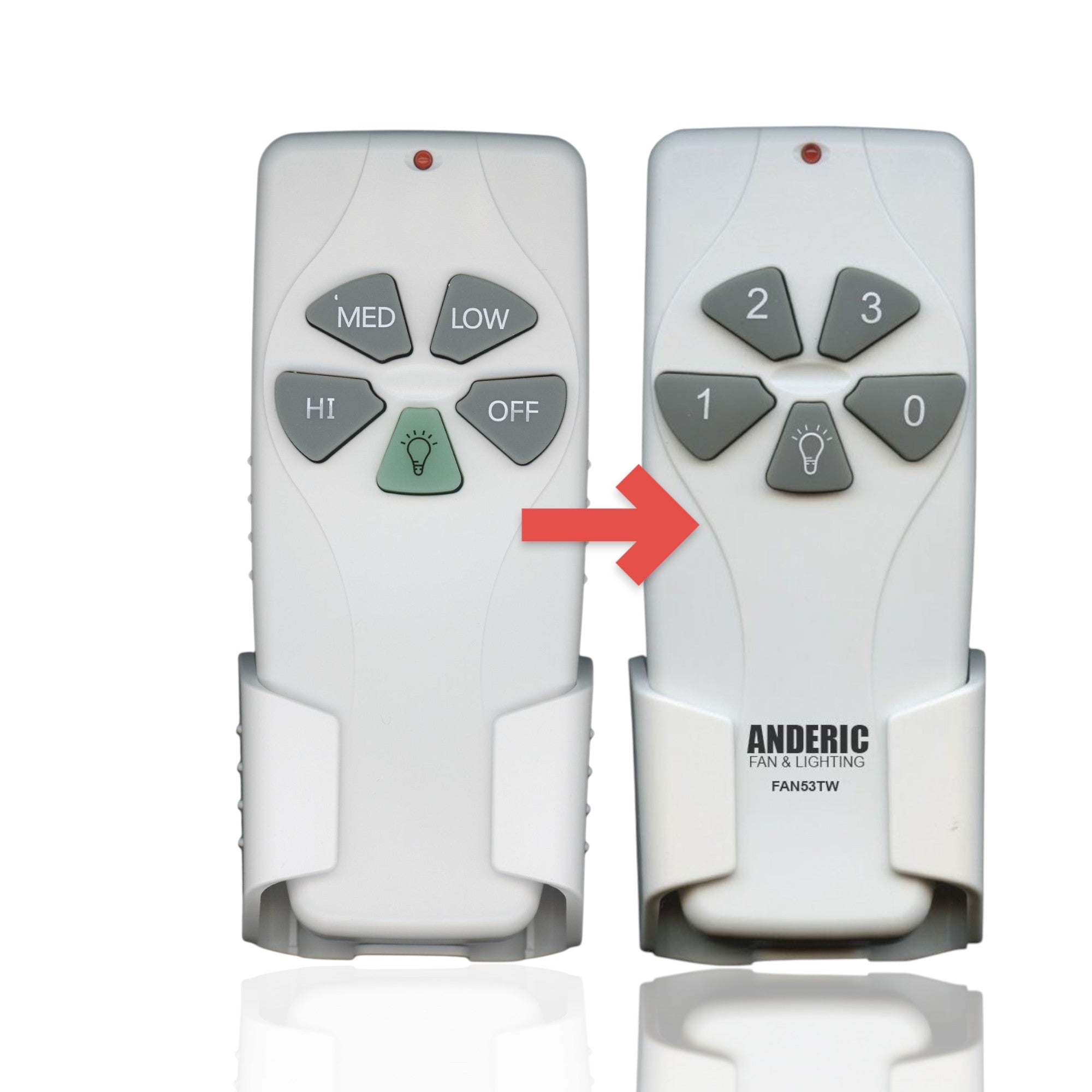Anderic replacement remote control for Harbor Breeze ceiling fans, showing original and new button layouts.