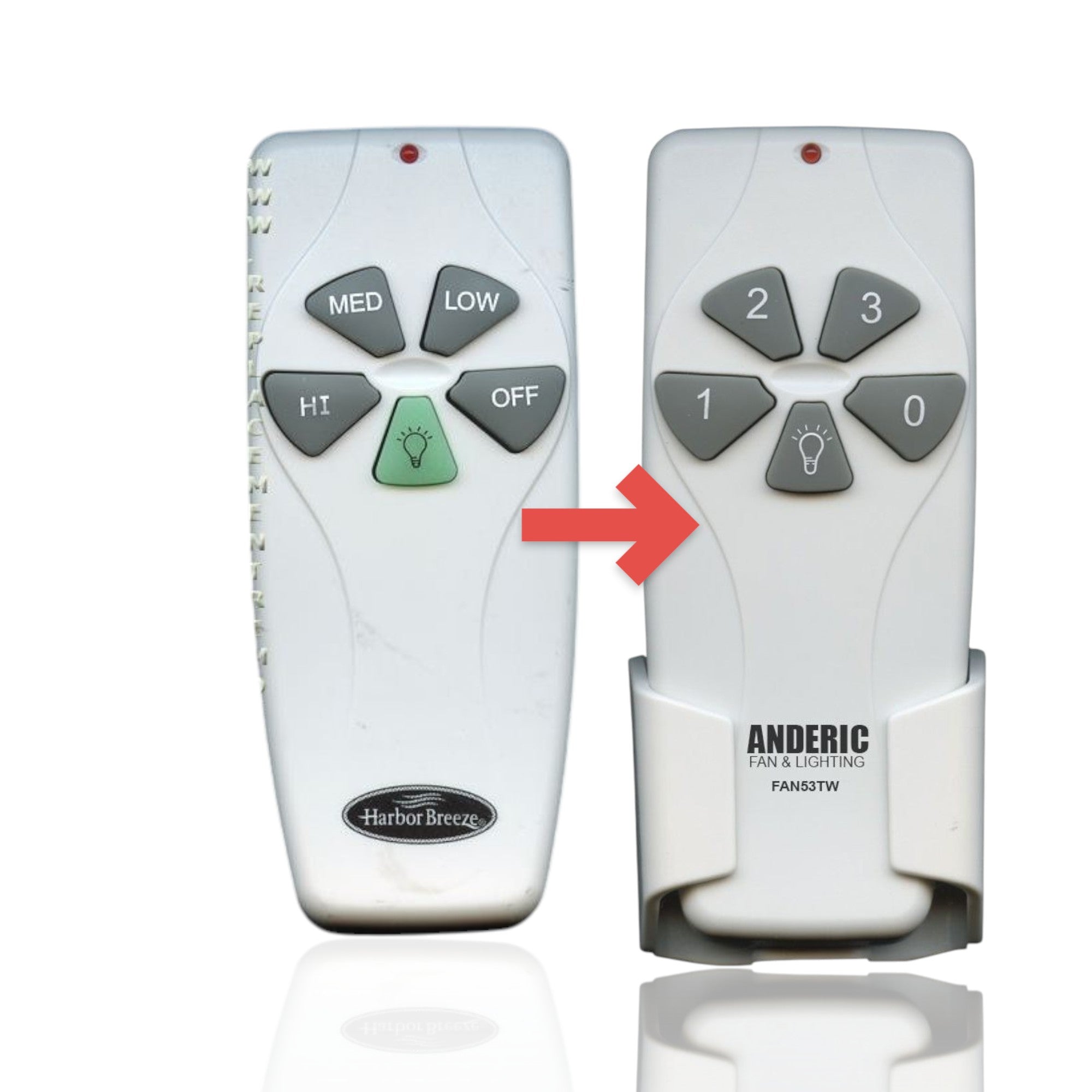 Anderic replacement remote control for Harbor Breeze ceiling fans showing original and new unit side by side