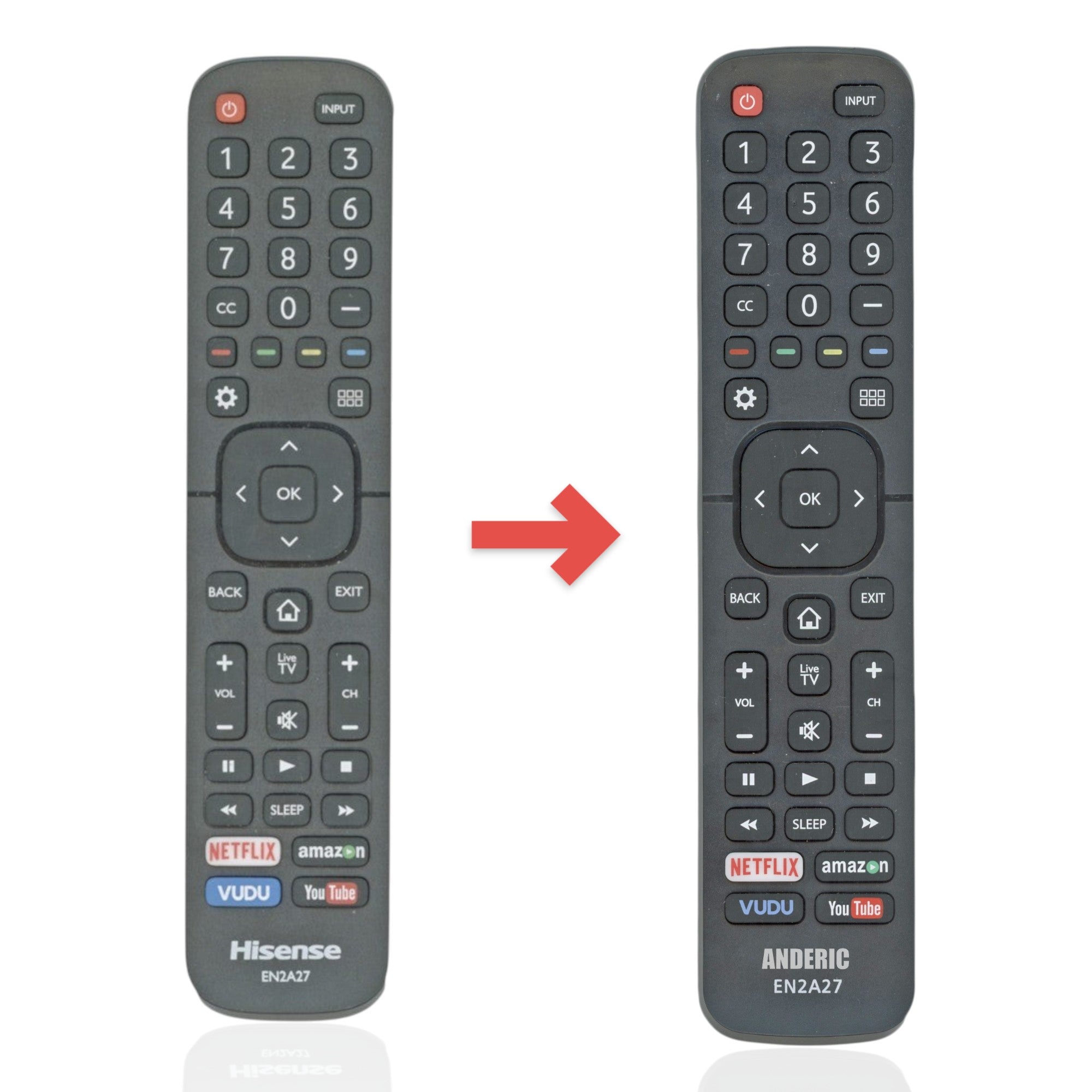 Anderic replacement remote control for Hisense smart TVs featuring dedicated streaming app buttons and menu navigation
