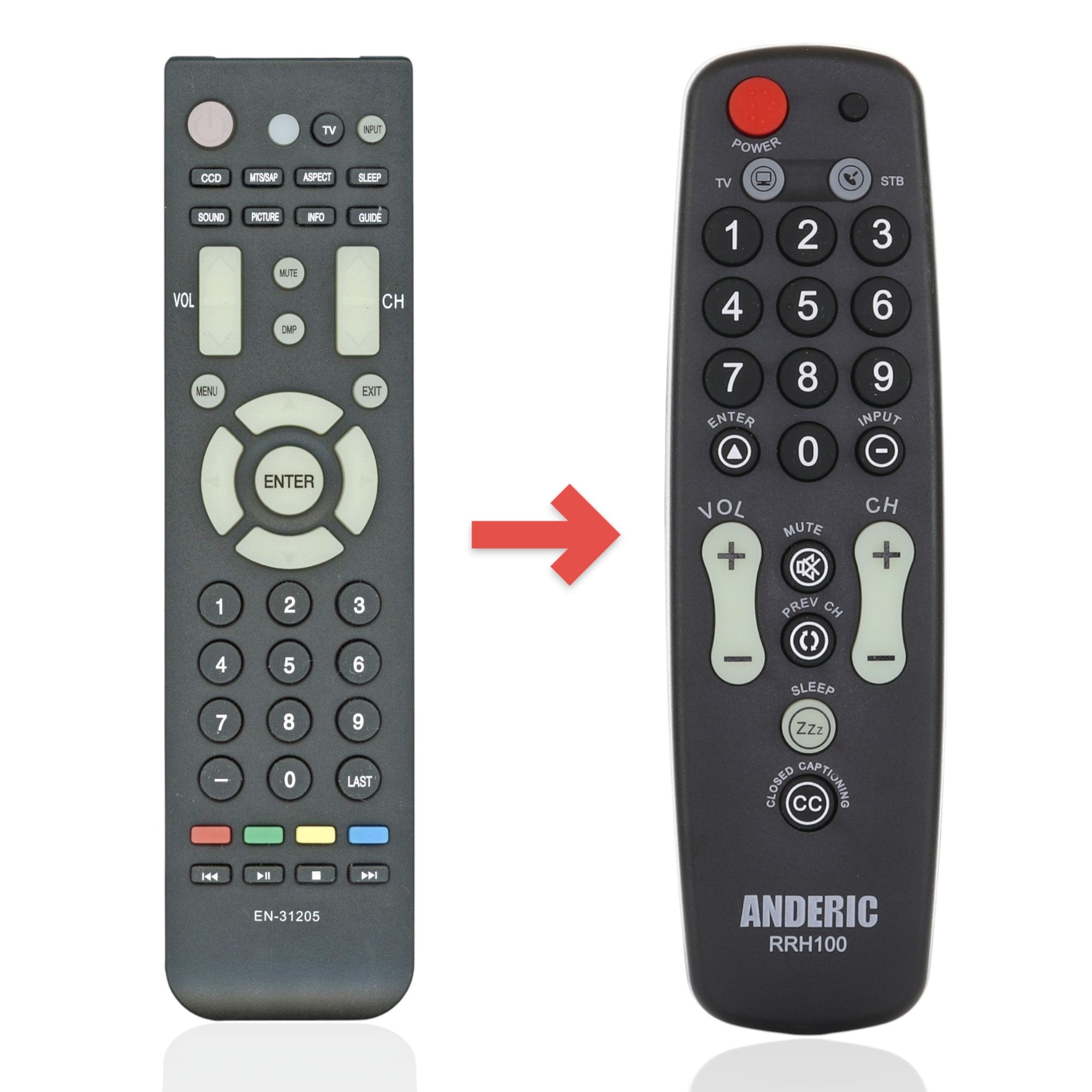 Anderic RRH100 black replacement remote control for Hisense hospitality TVs with standard button layout